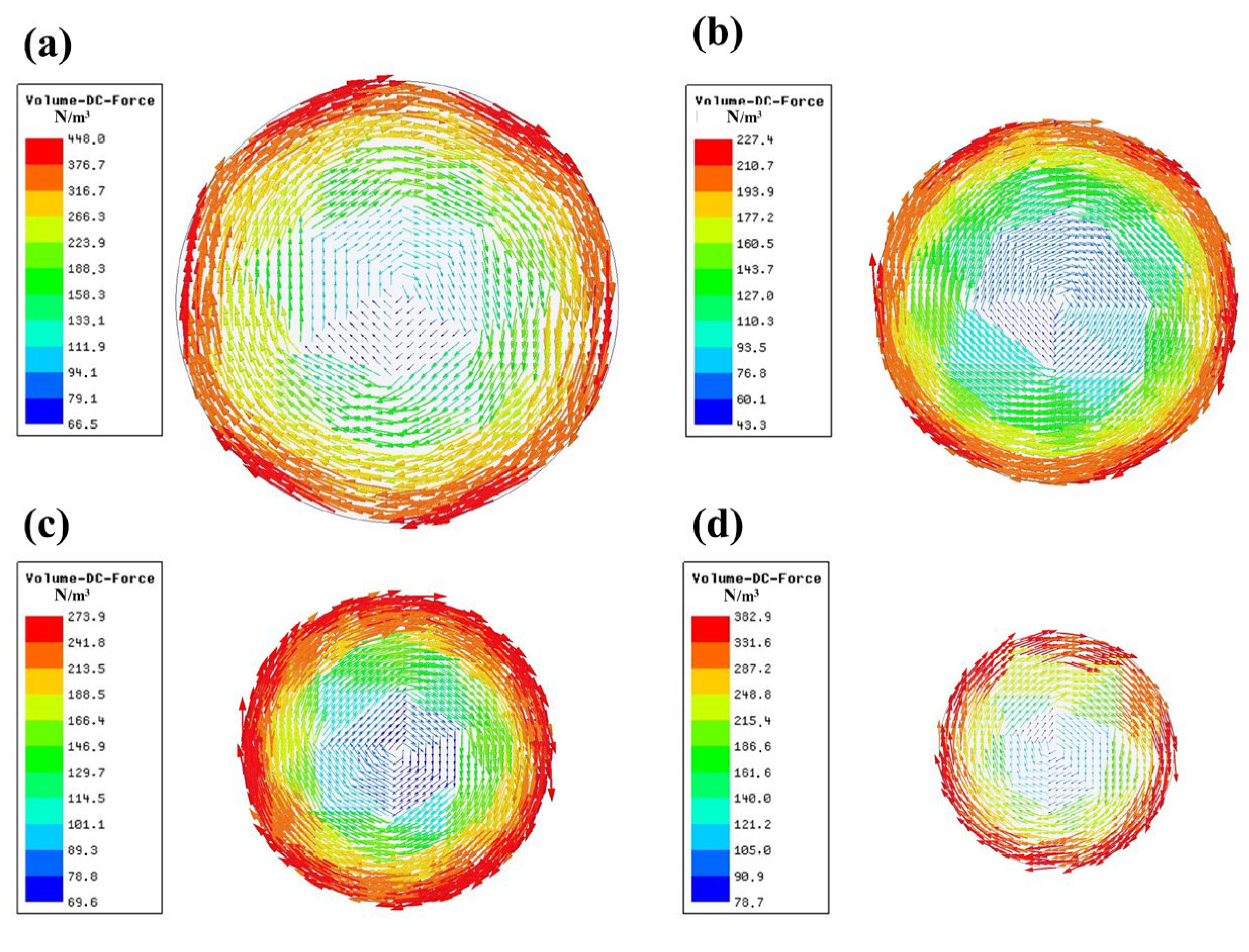 Materials 15 08814 g011