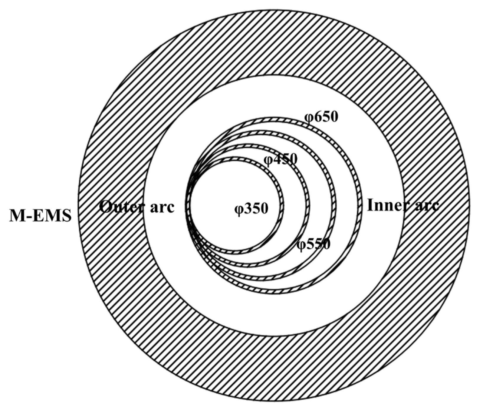 Materials 15 08814 g012