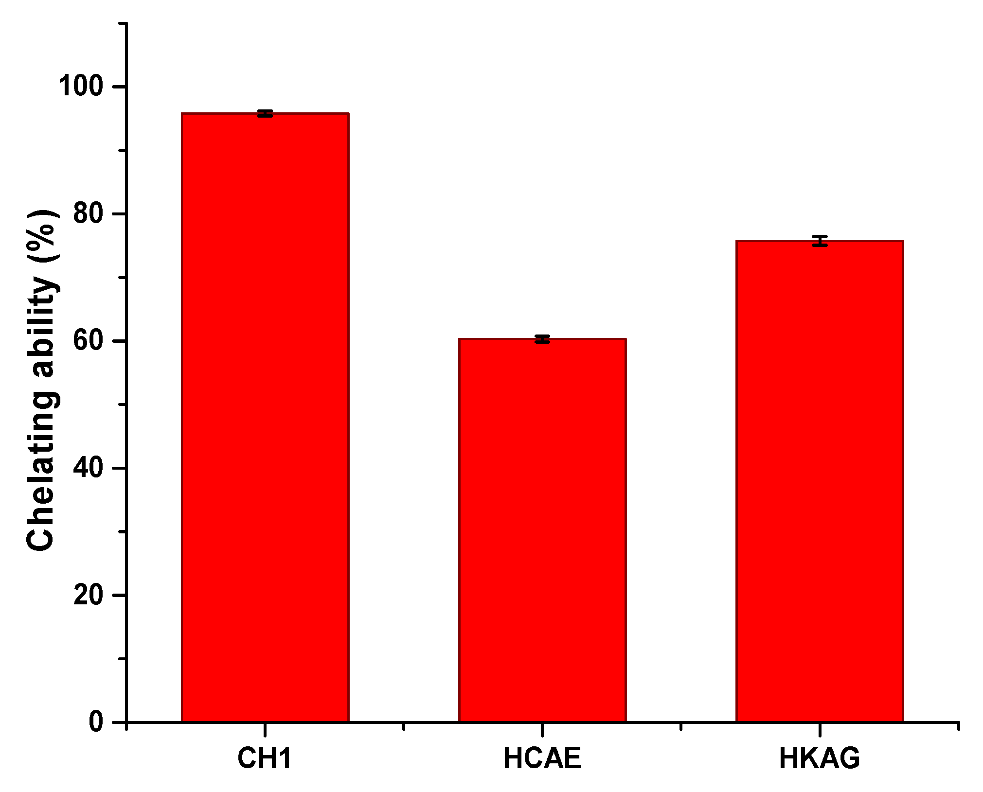 Materials 15 08817 g004