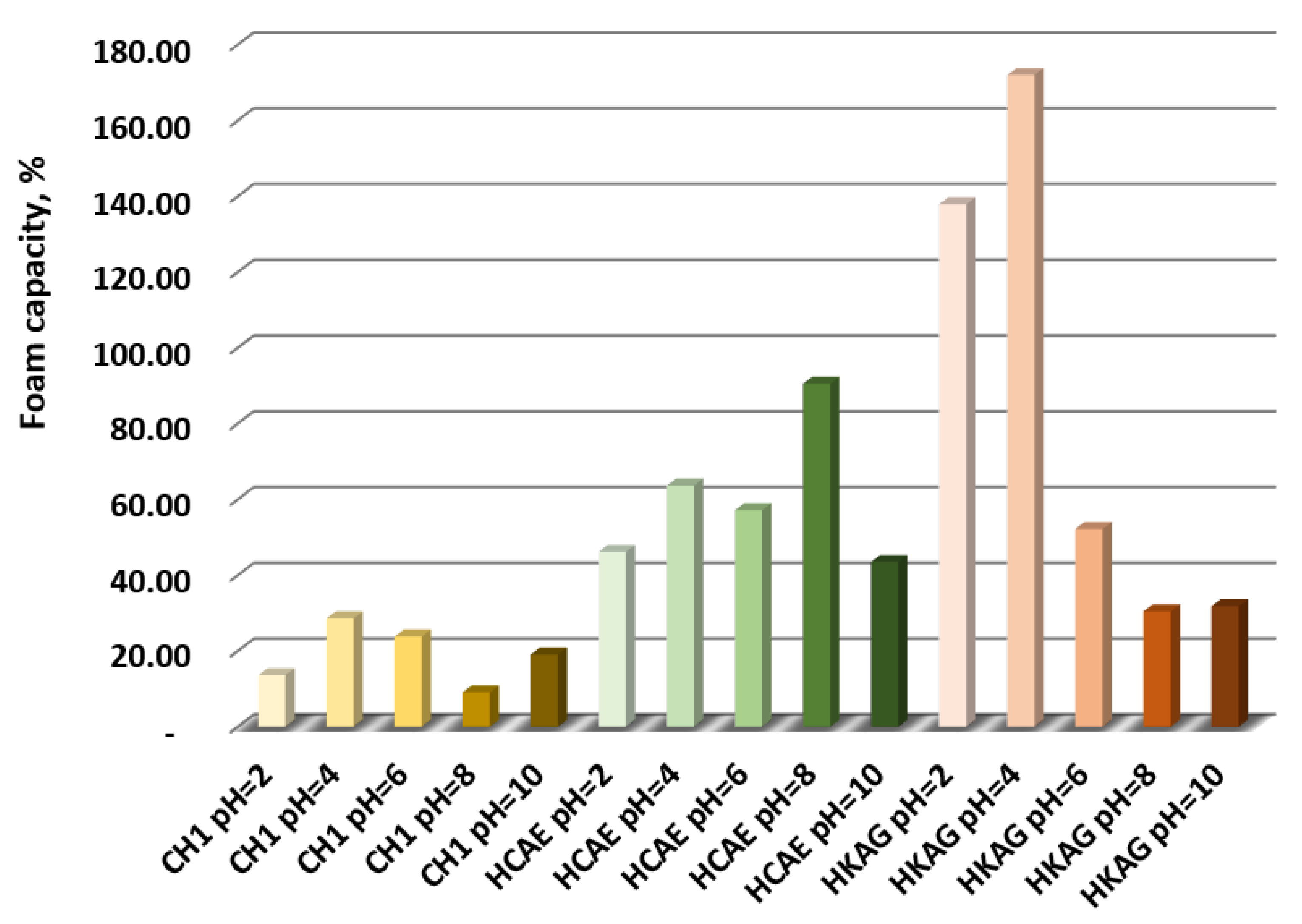 Materials 15 08817 g005