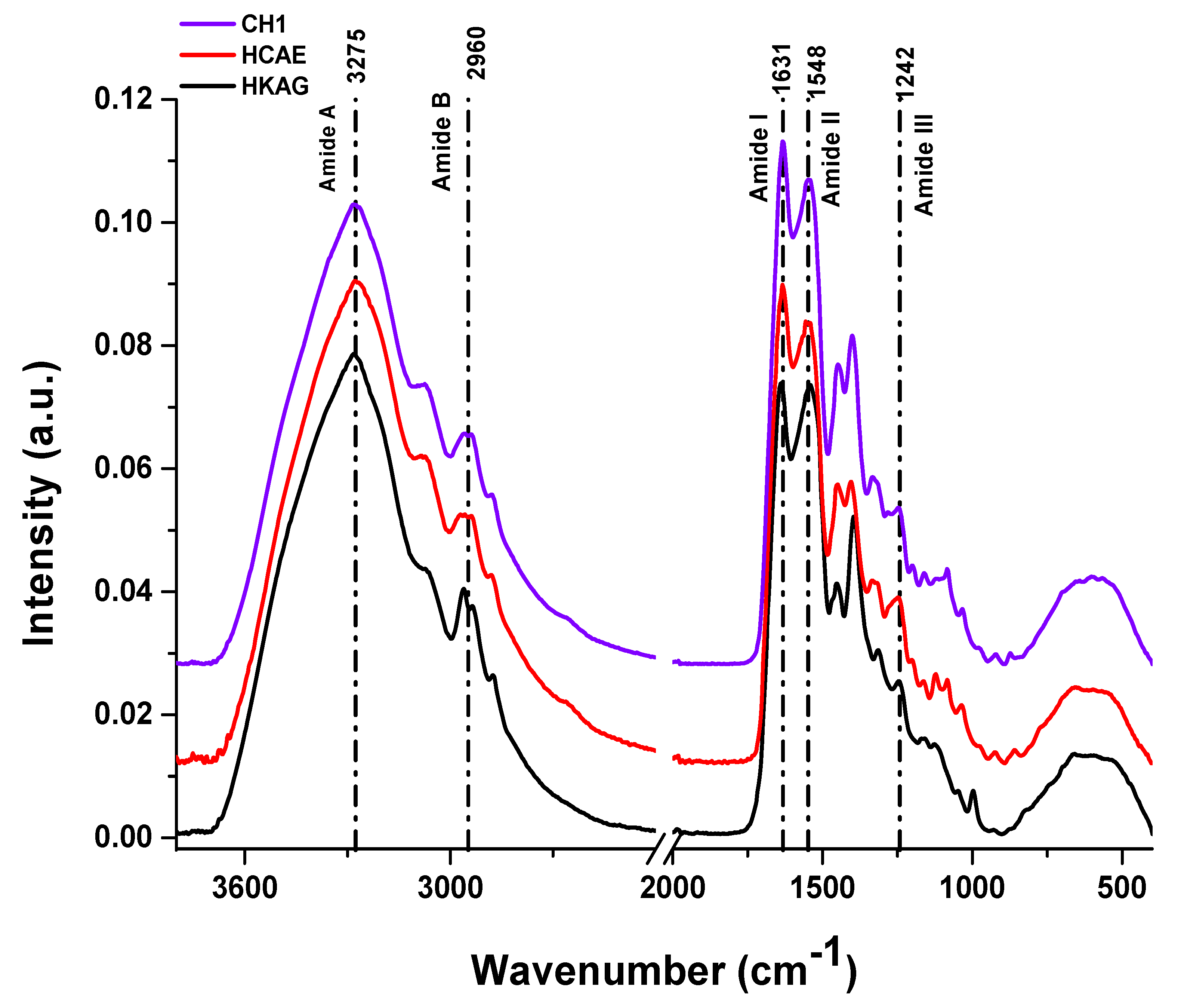 Materials 15 08817 g006