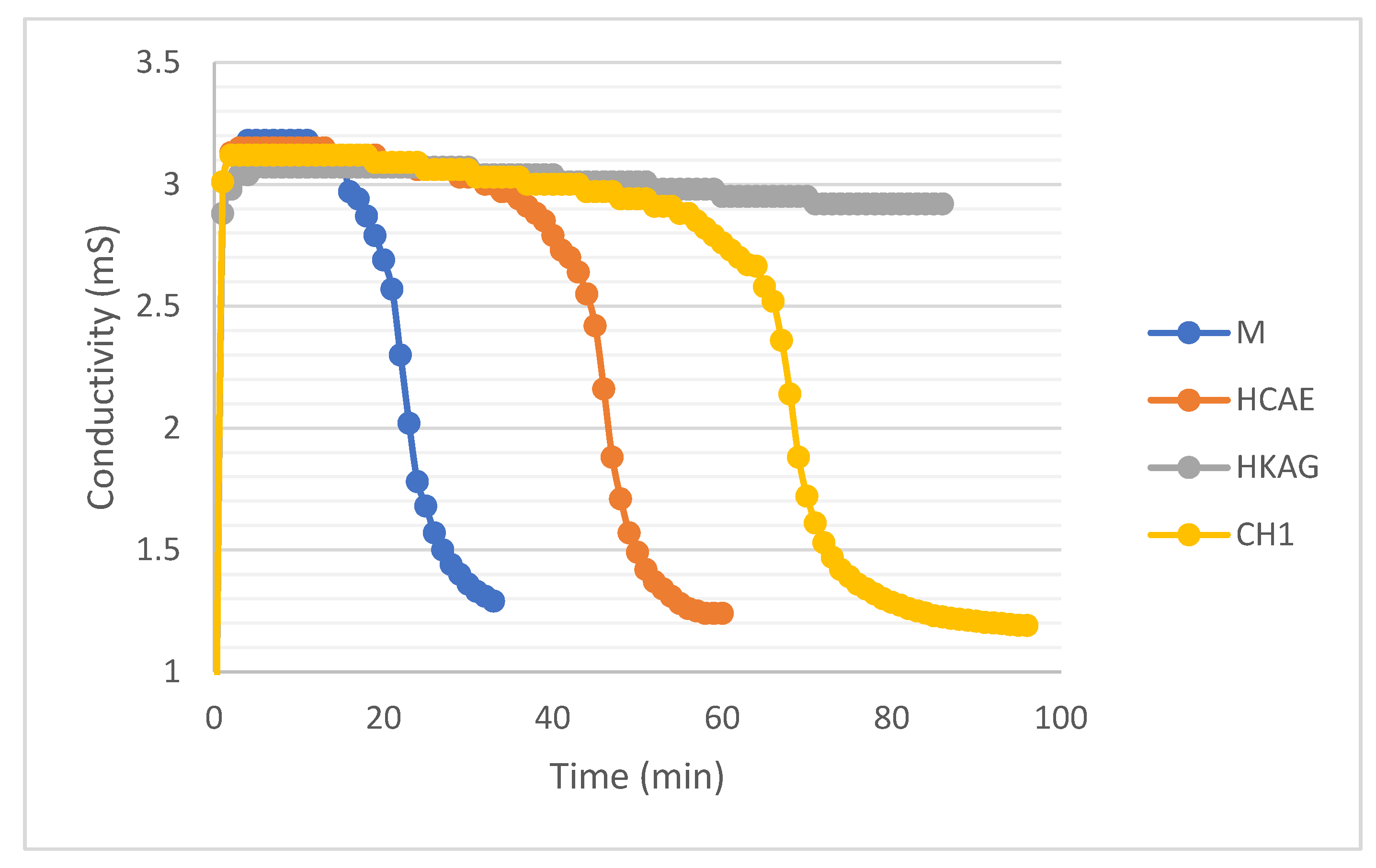 Materials 15 08817 g009