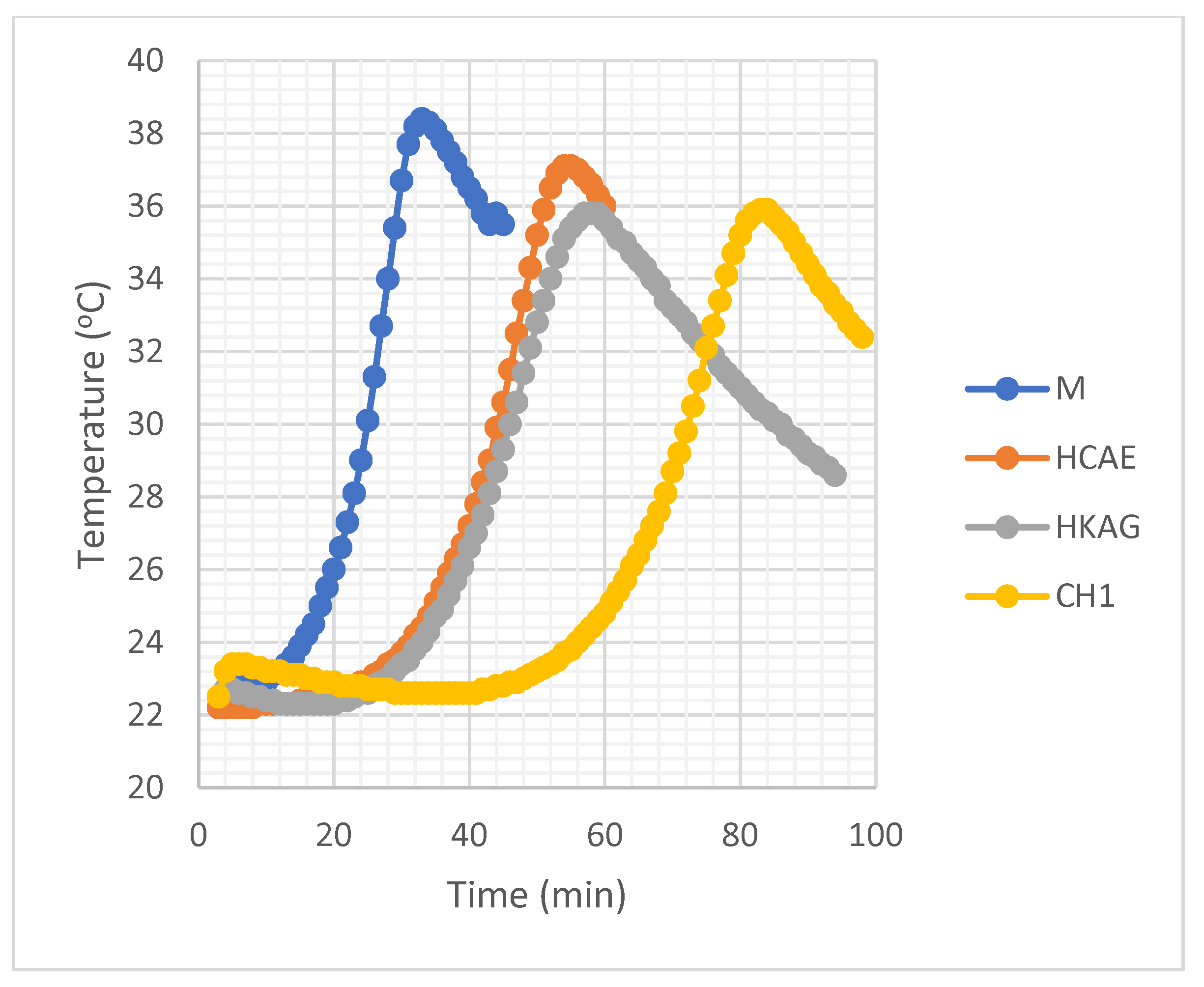 Materials 15 08817 g010