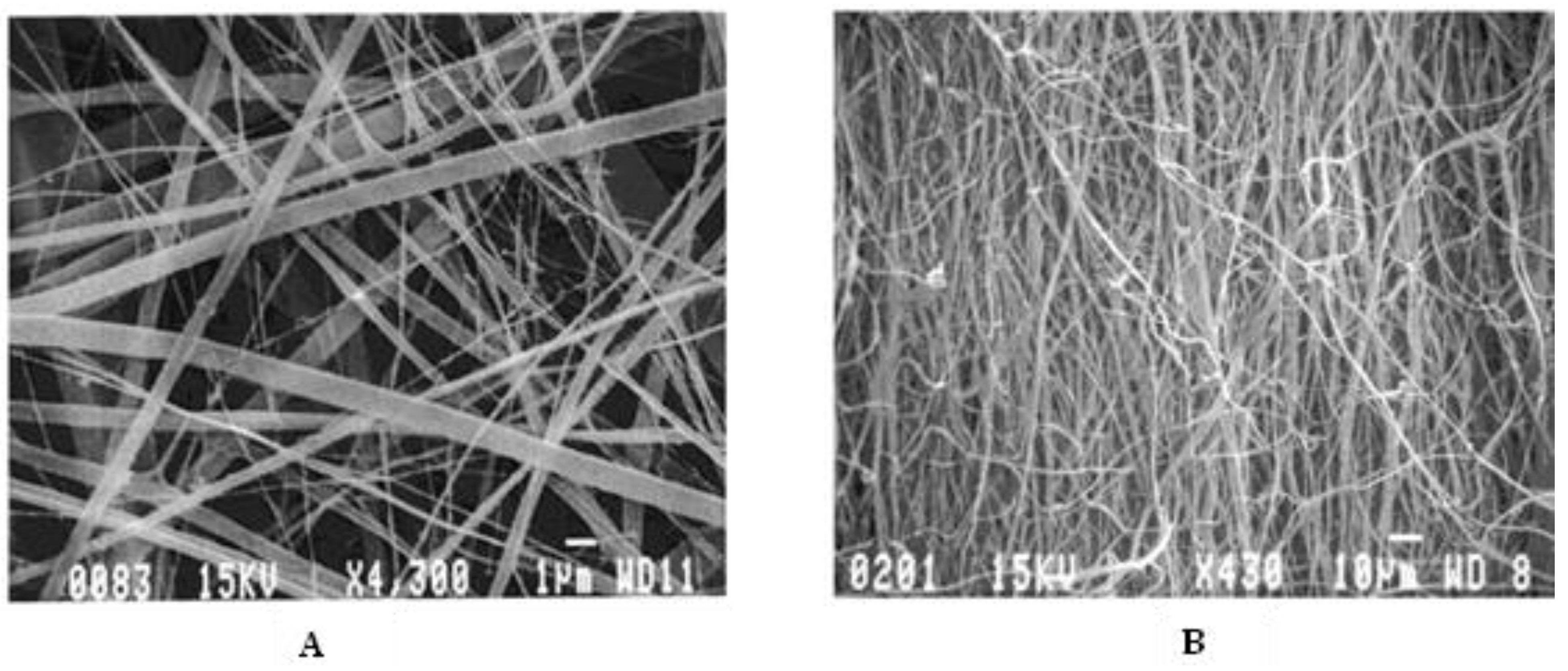 Materials 15 08820 g009 Materials 15 08820 g009