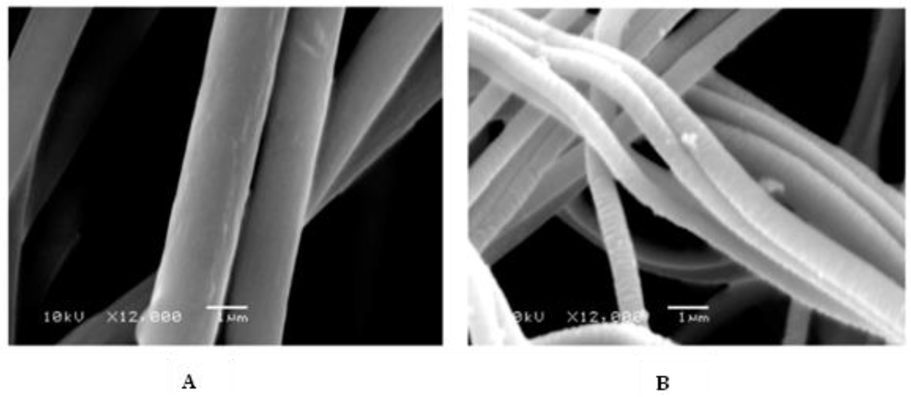 Materials 15 08820 g012 Materials 15 08820 g012
