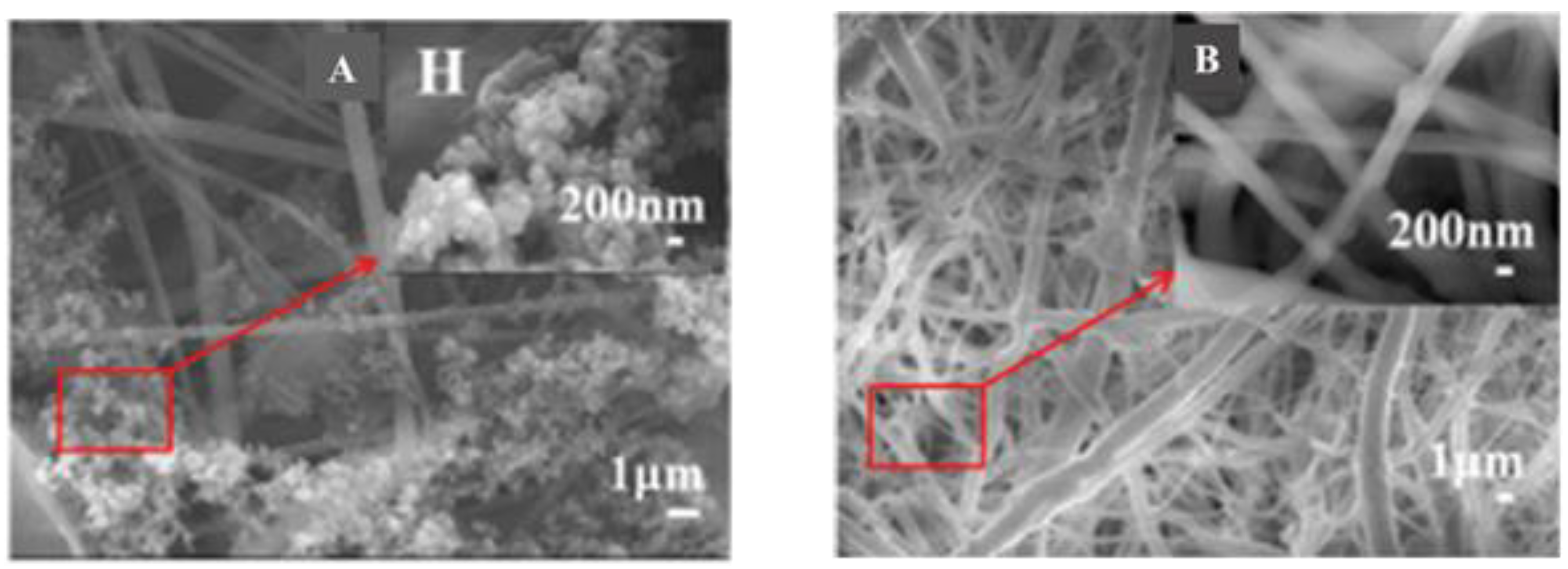 Materials 15 08820 g013 Materials 15 08820 g013