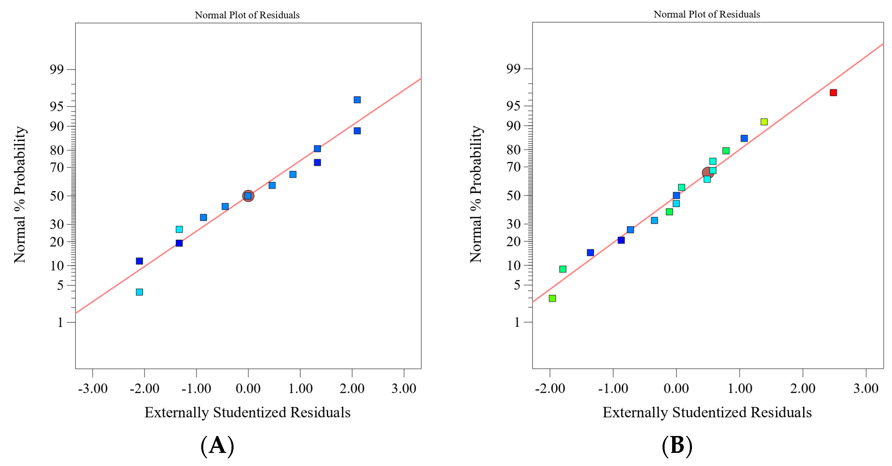 Materials 15 08823 g005