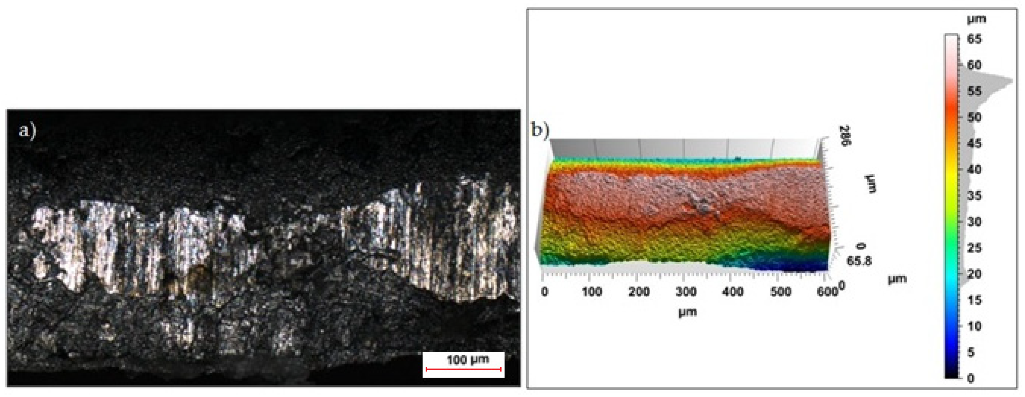 Materials 15 08824 g003 Materials 15 08824 g003