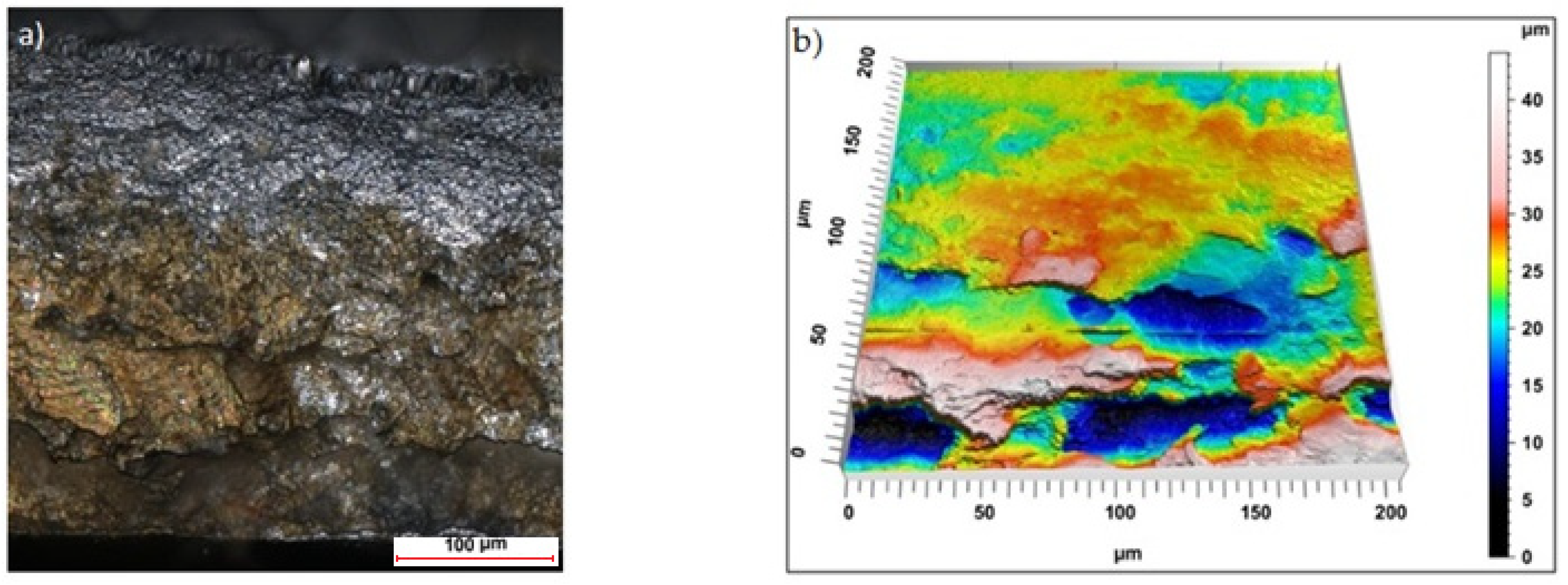 Materials 15 08824 g004 Materials 15 08824 g004