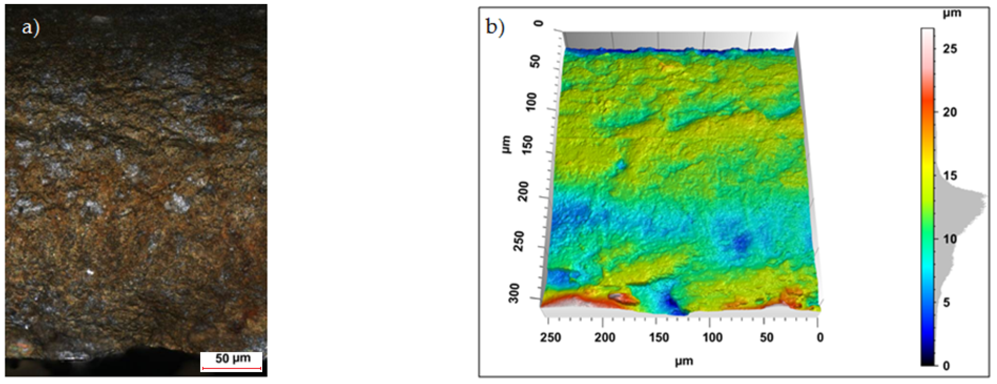 Materials 15 08824 g005 Materials 15 08824 g005