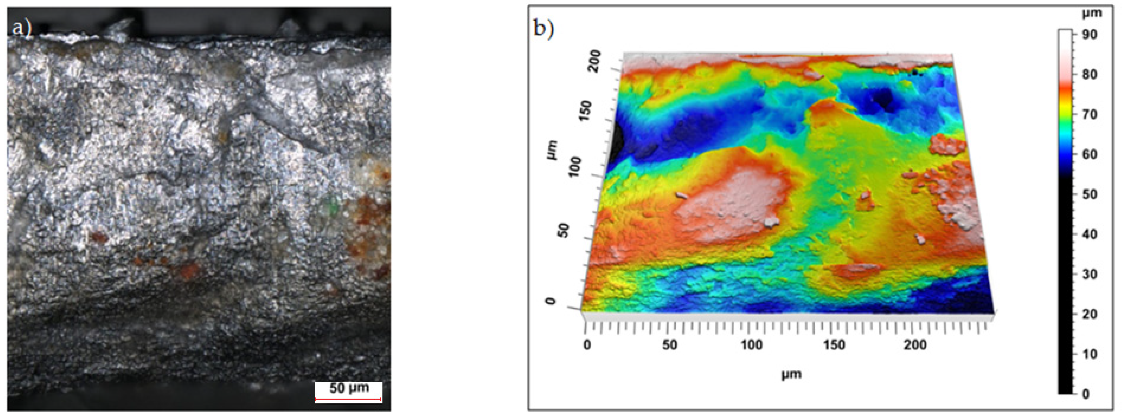 Materials 15 08824 g006 Materials 15 08824 g006