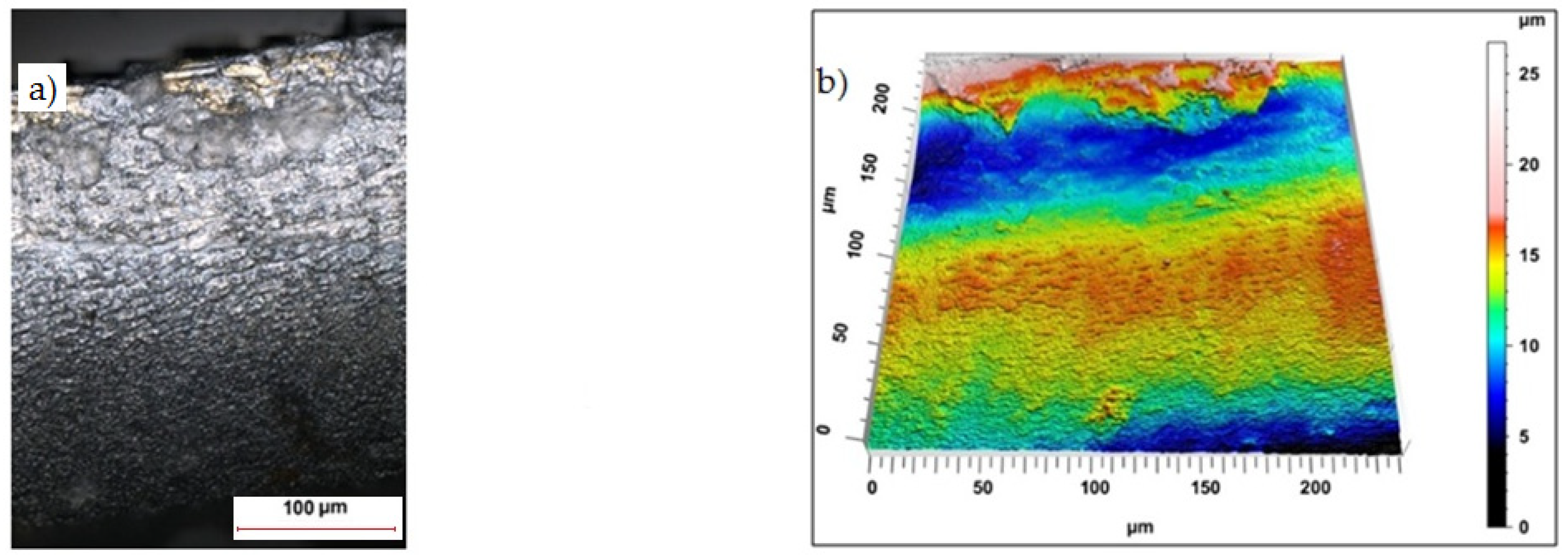 Materials 15 08824 g009 Materials 15 08824 g009