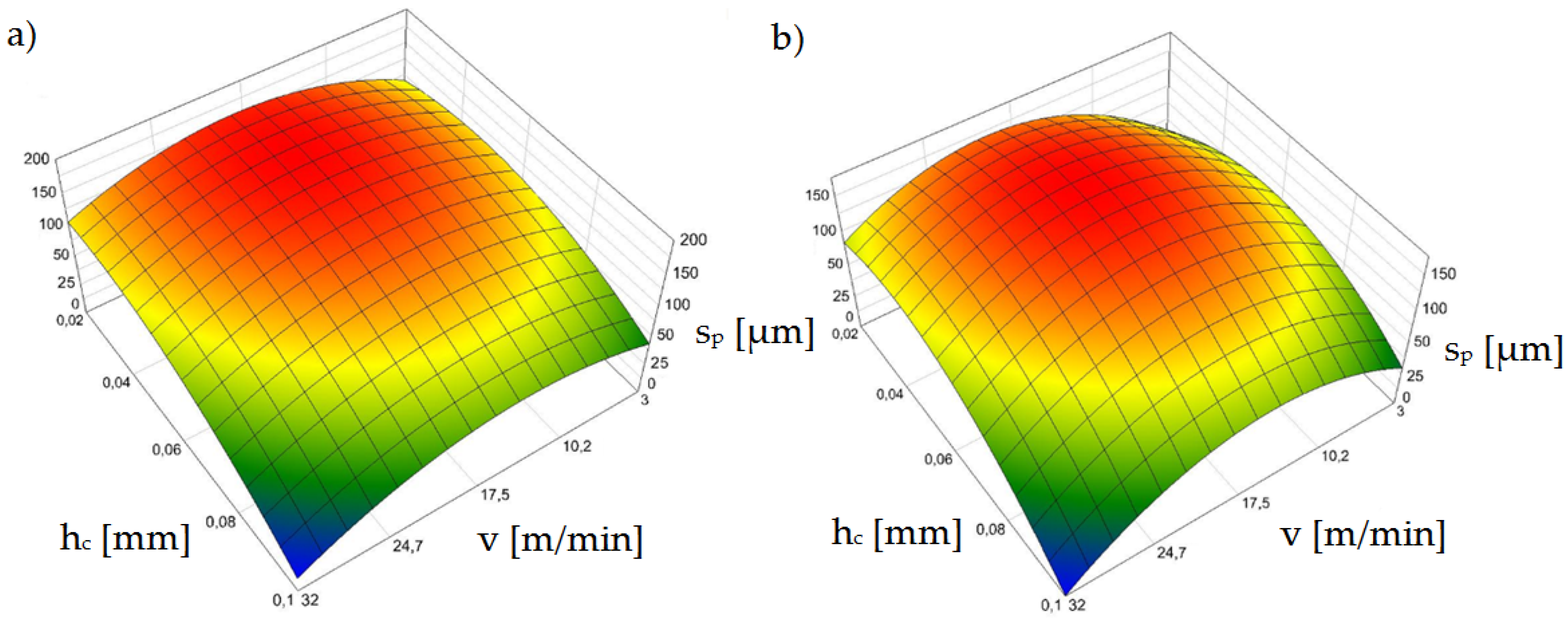 Materials 15 08824 g011 Materials 15 08824 g011