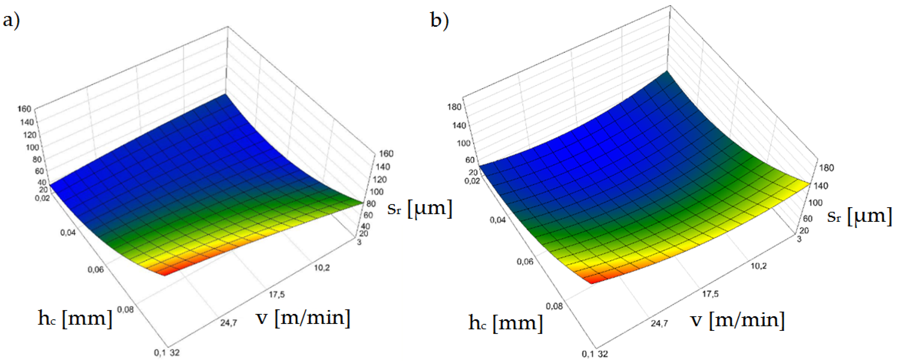 Materials 15 08824 g013 Materials 15 08824 g013