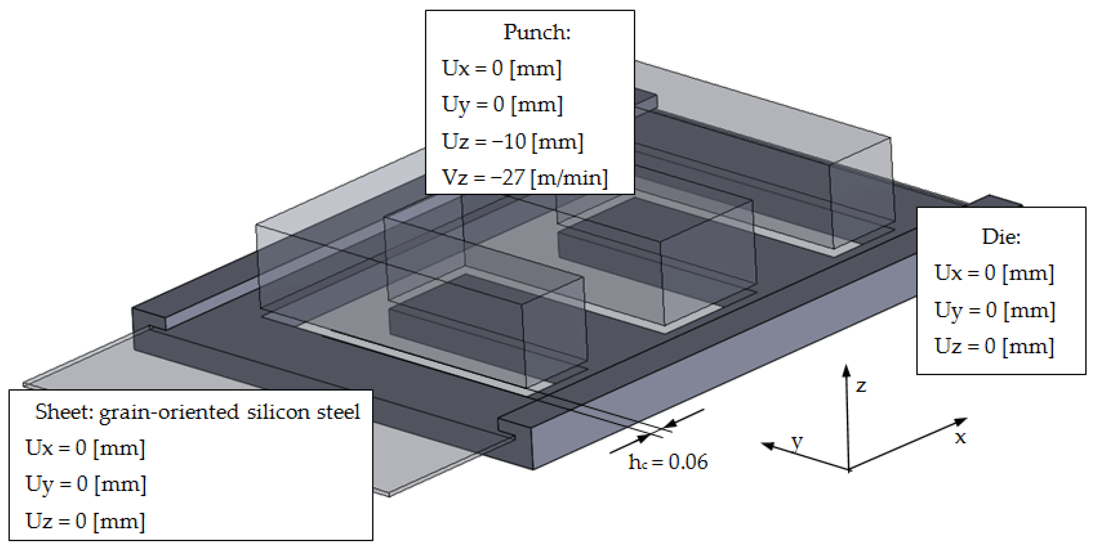 Materials 15 08824 g018 Materials 15 08824 g018