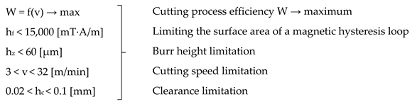 Materials 15 08824 i001 Materials 15 08824 i001