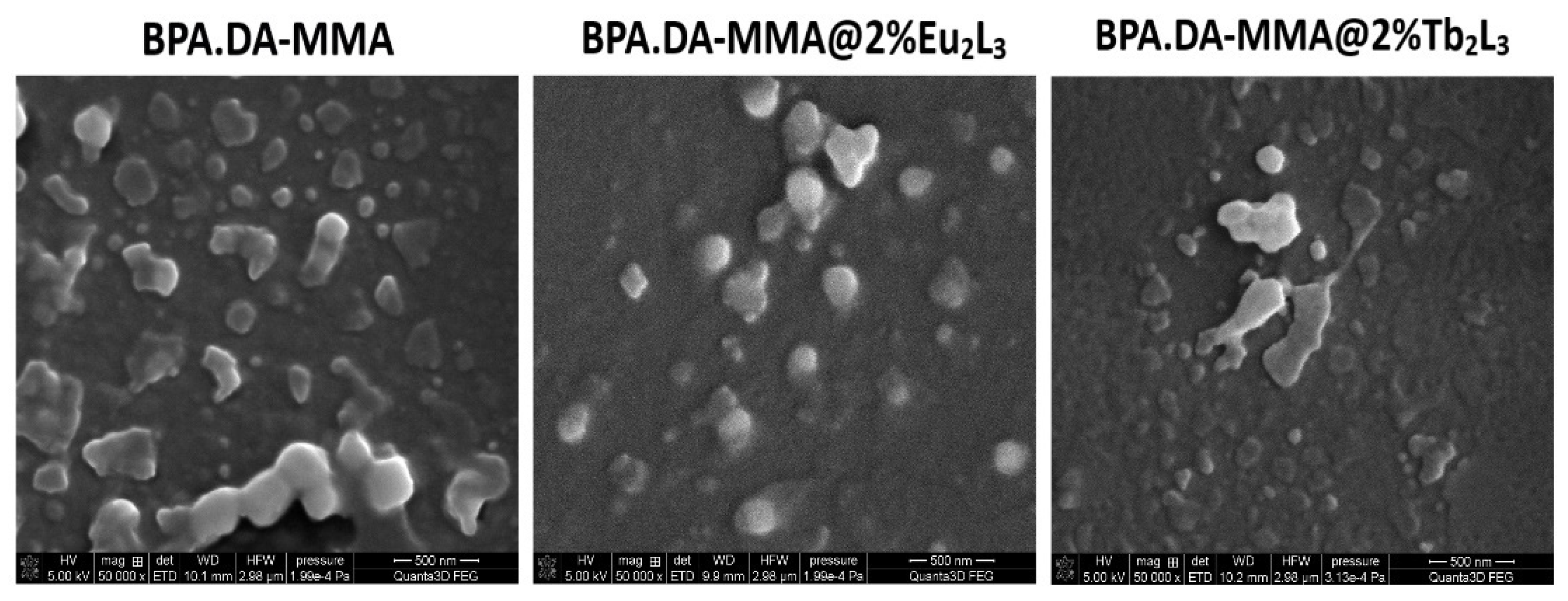 Materials 15 08826 g003 Materials 15 08826 g003