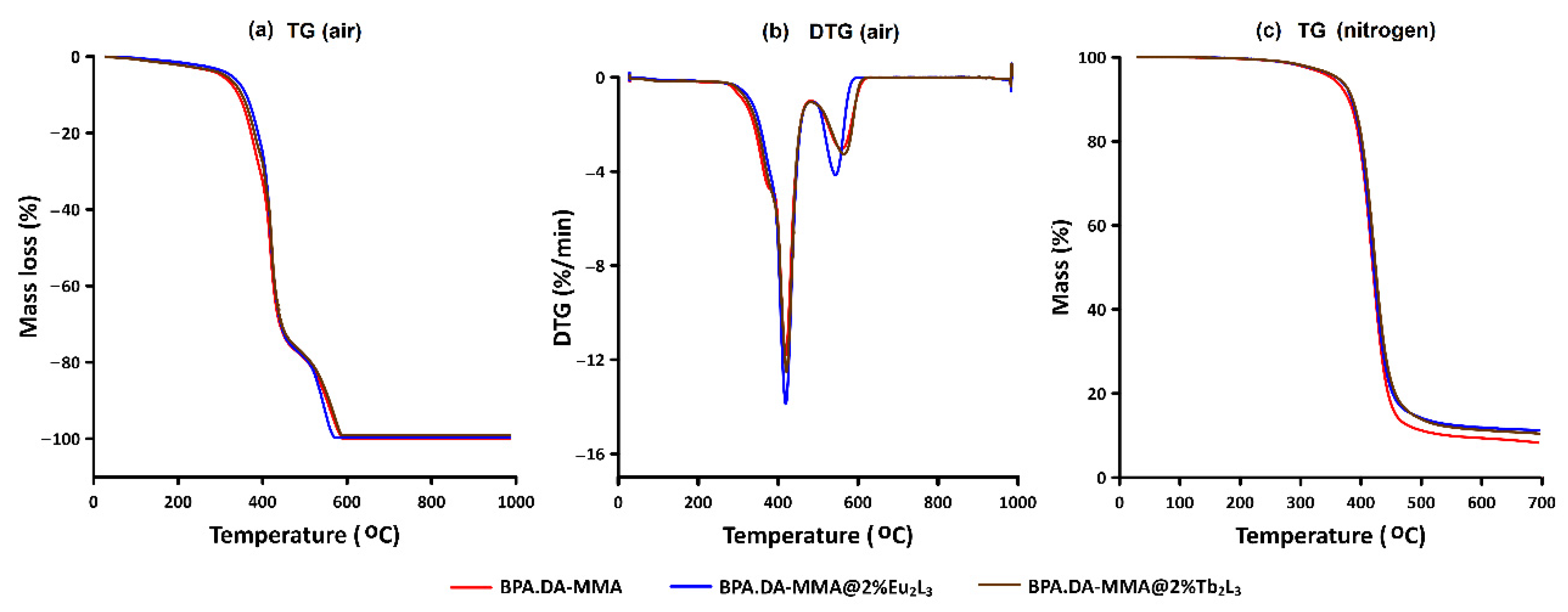 Materials 15 08826 g004 Materials 15 08826 g004