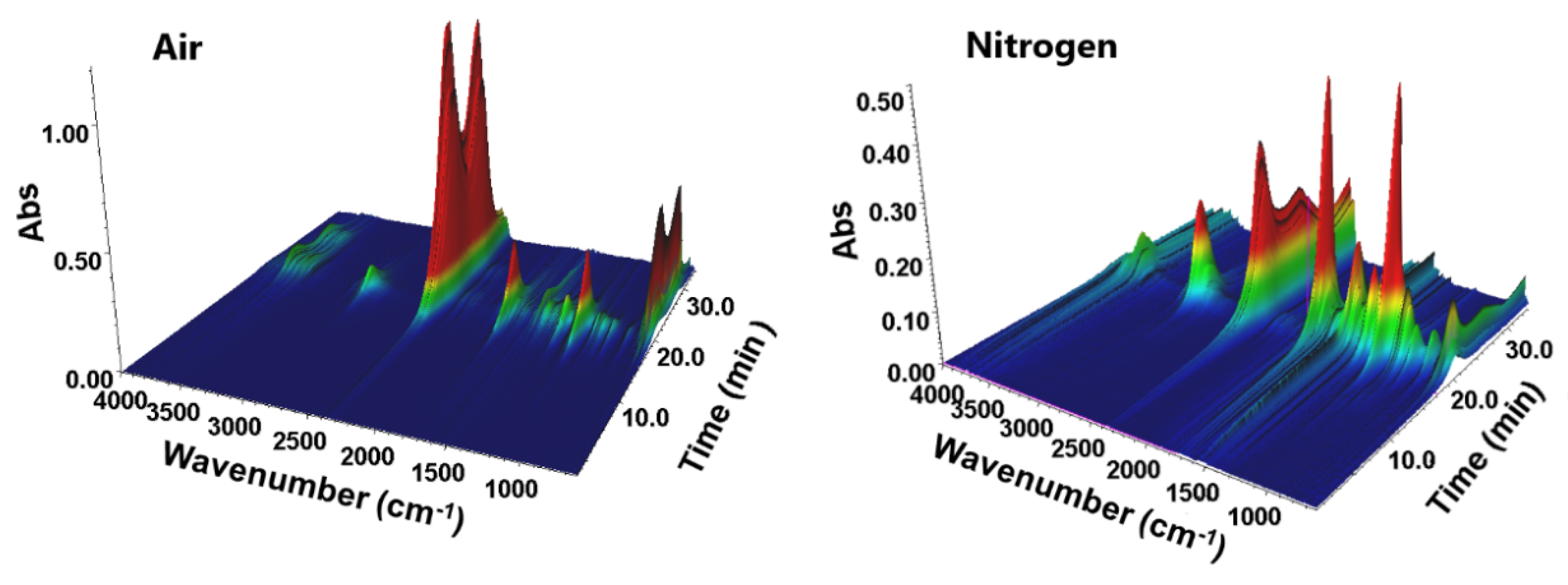 Materials 15 08826 g005 Materials 15 08826 g005
