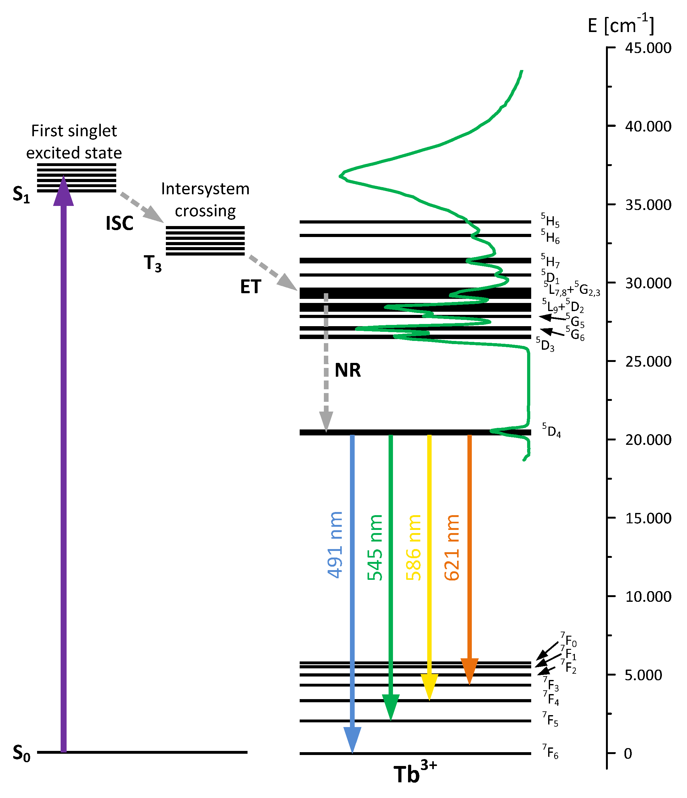 Materials 15 08826 g009 Materials 15 08826 g009
