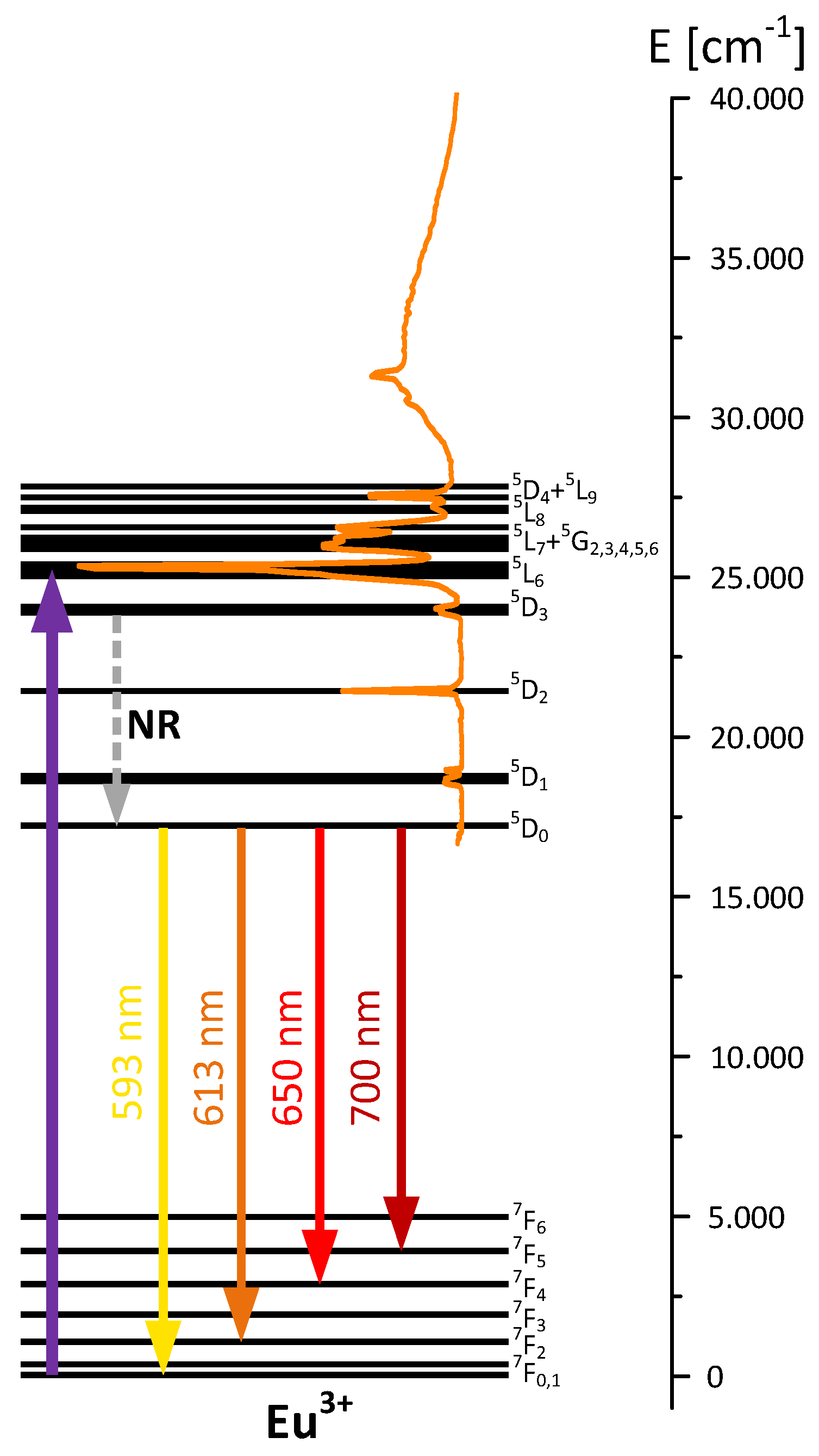 Materials 15 08826 g011 Materials 15 08826 g011