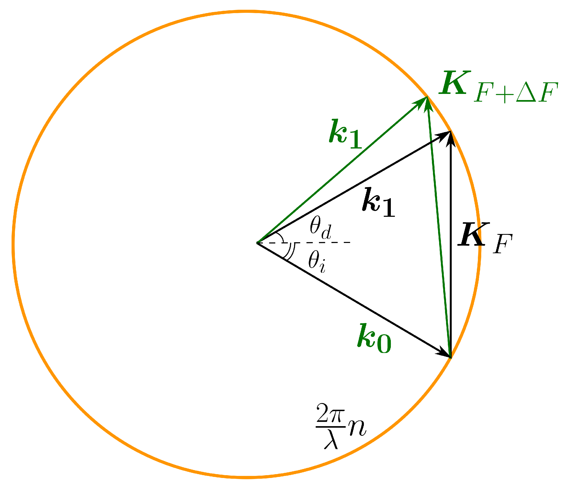 Materials 15 08836 g001