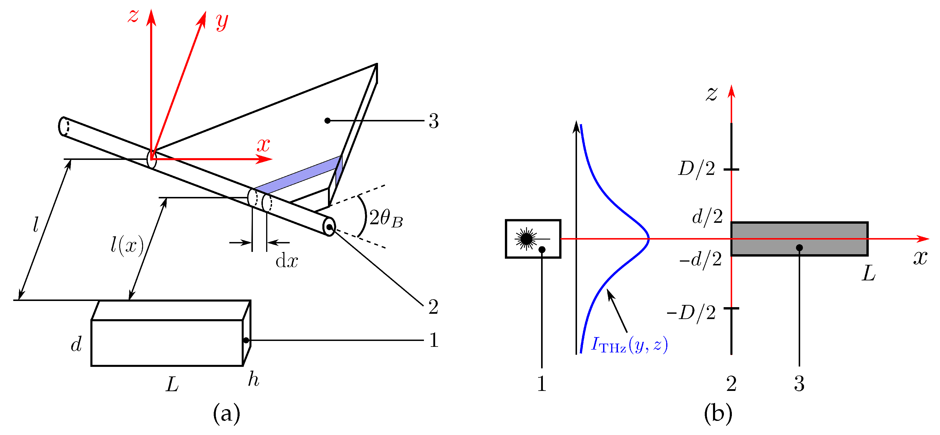 Materials 15 08836 g002