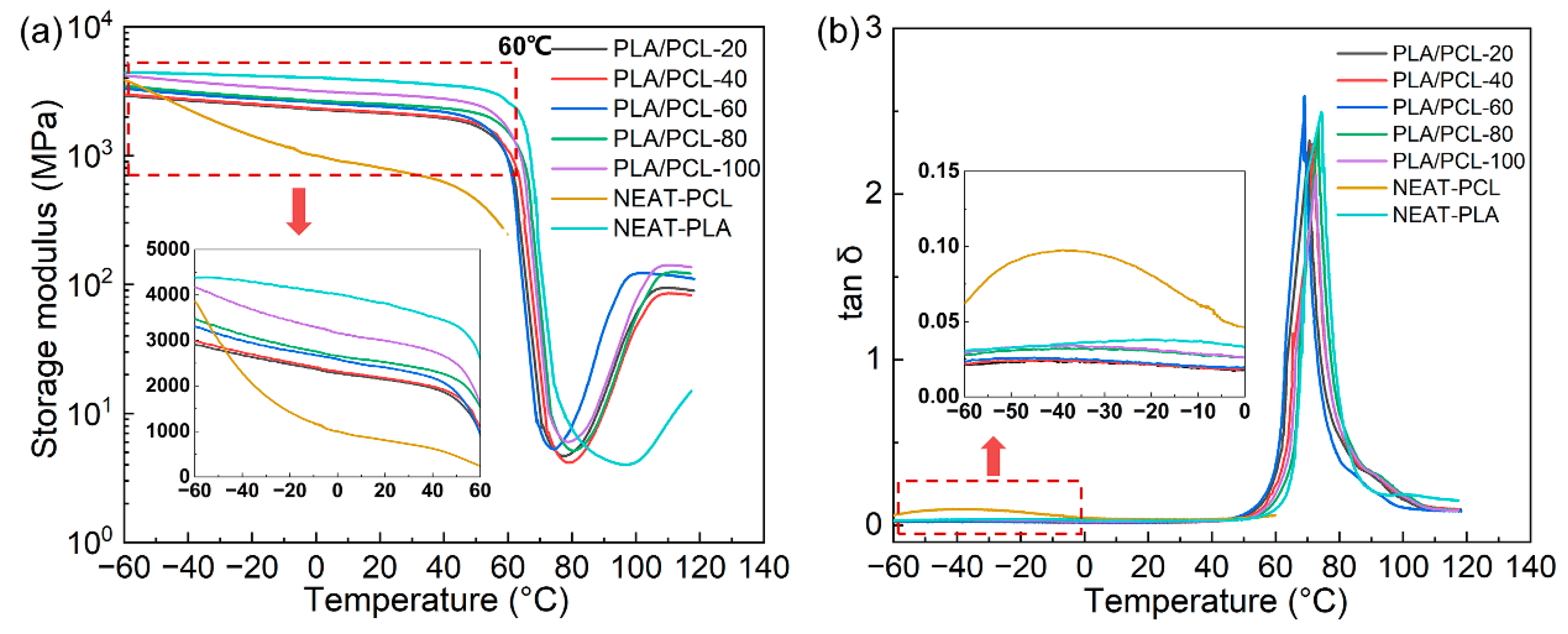 Materials 15 08838 g004