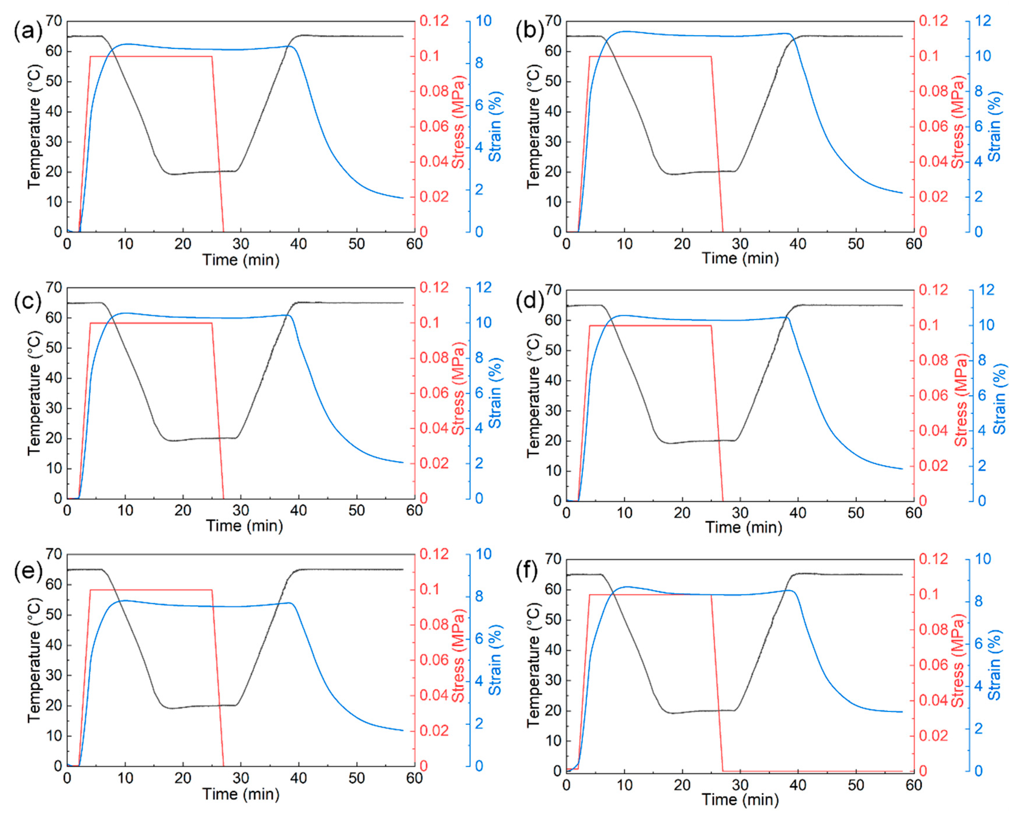 Materials 15 08838 g006