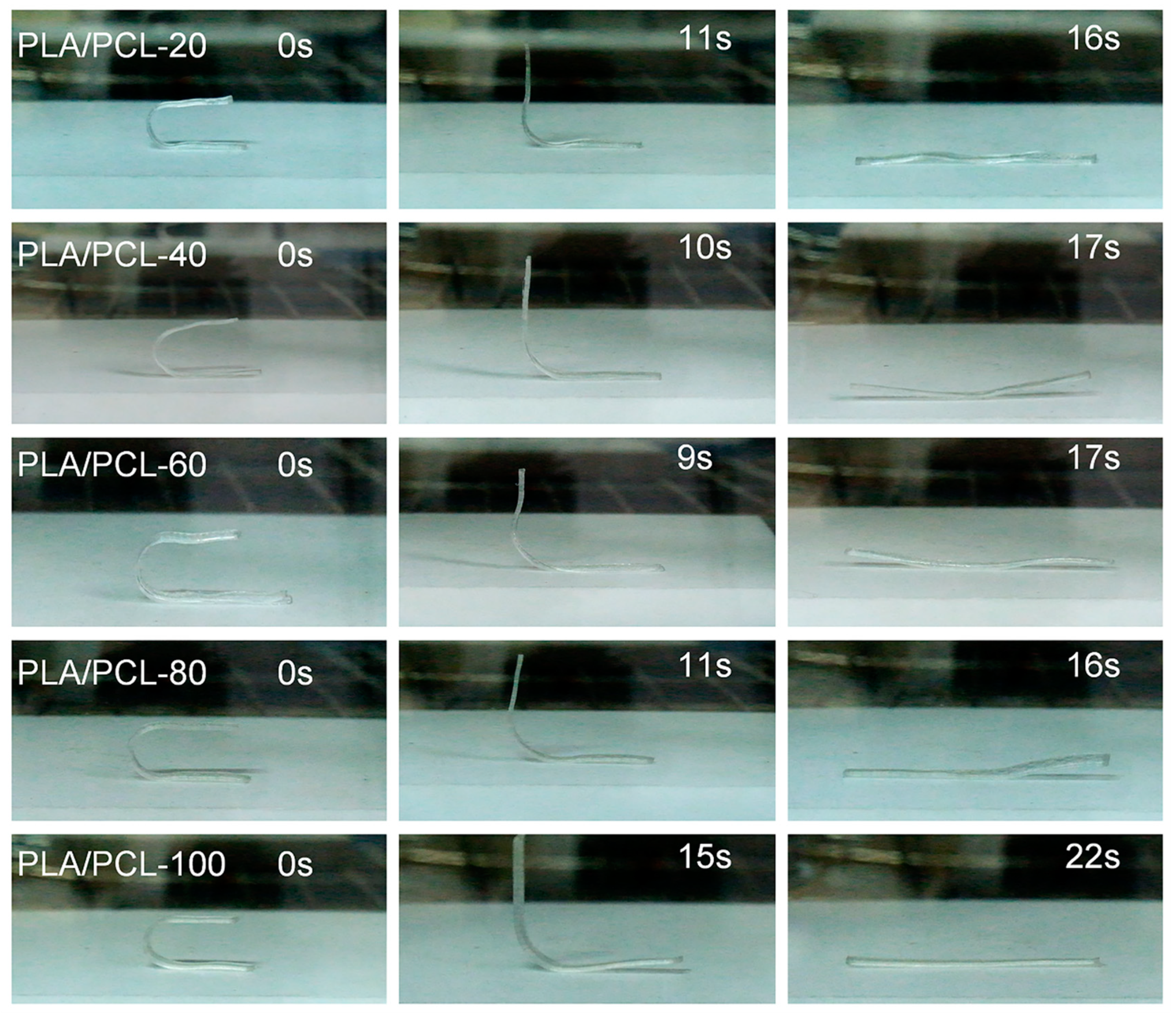 Materials 15 08838 g007