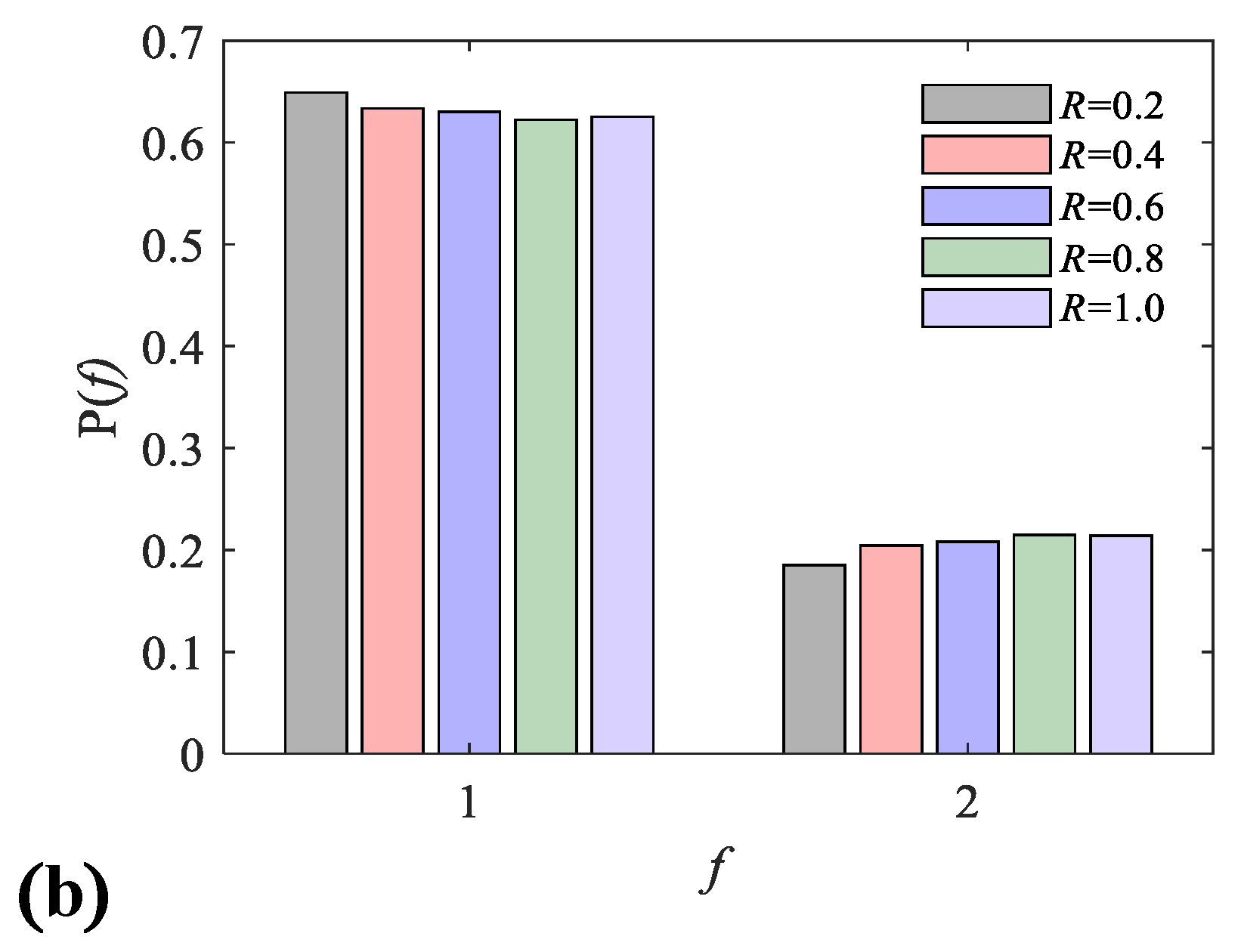 Materials 15 08840 g009b