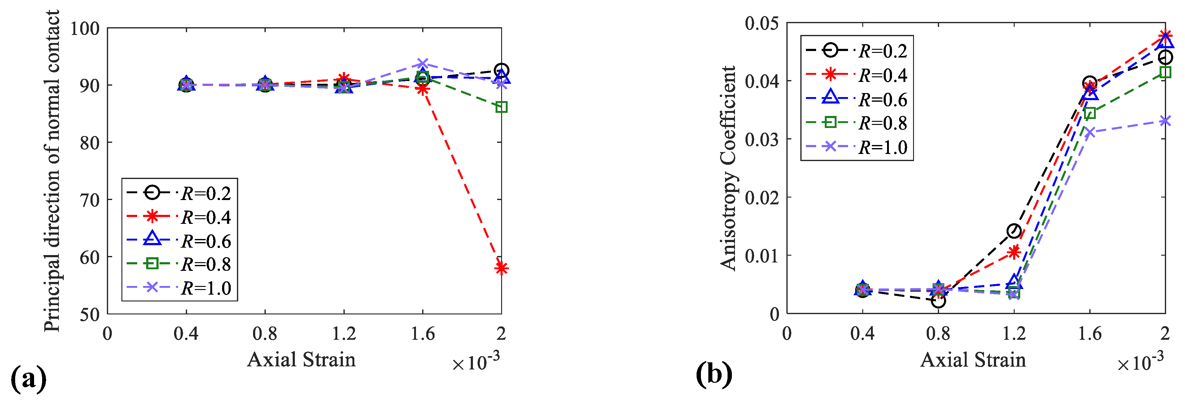 Materials 15 08840 g011