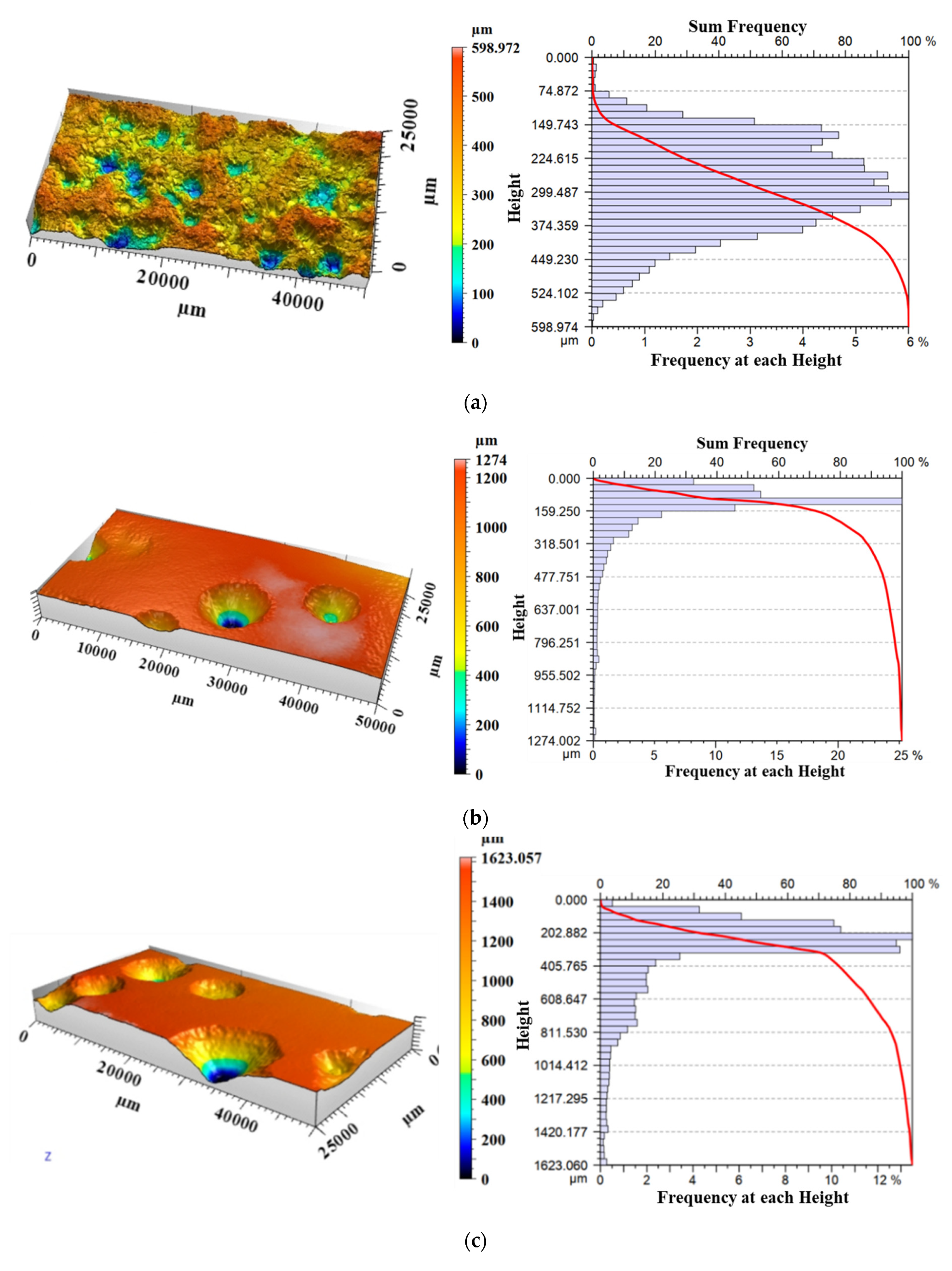 Materials 15 08841 g004a