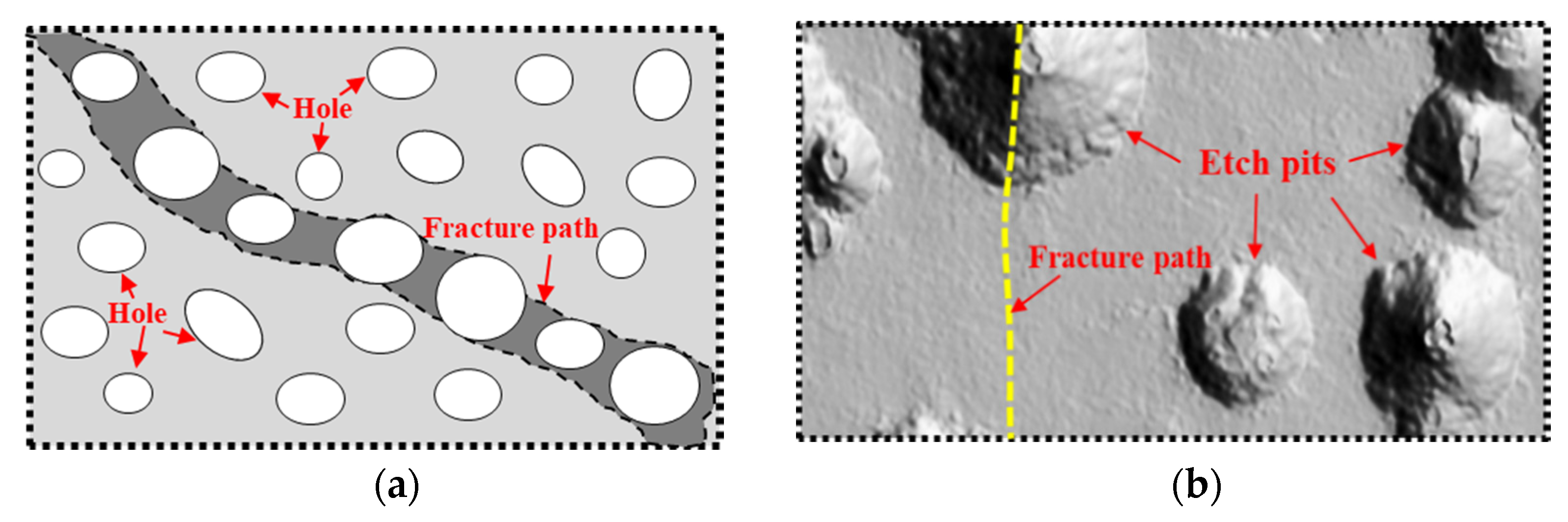 Materials 15 08841 g007