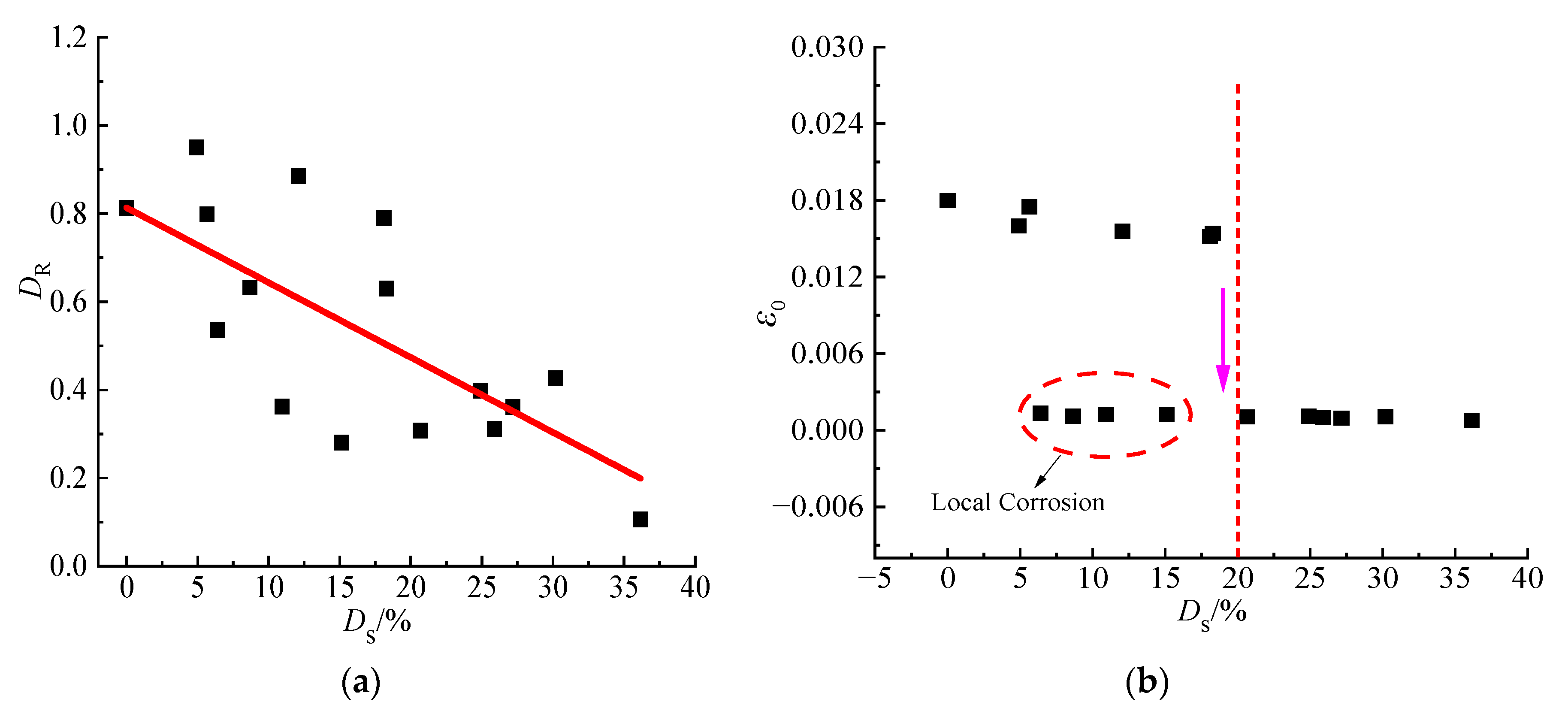 Materials 15 08841 g011