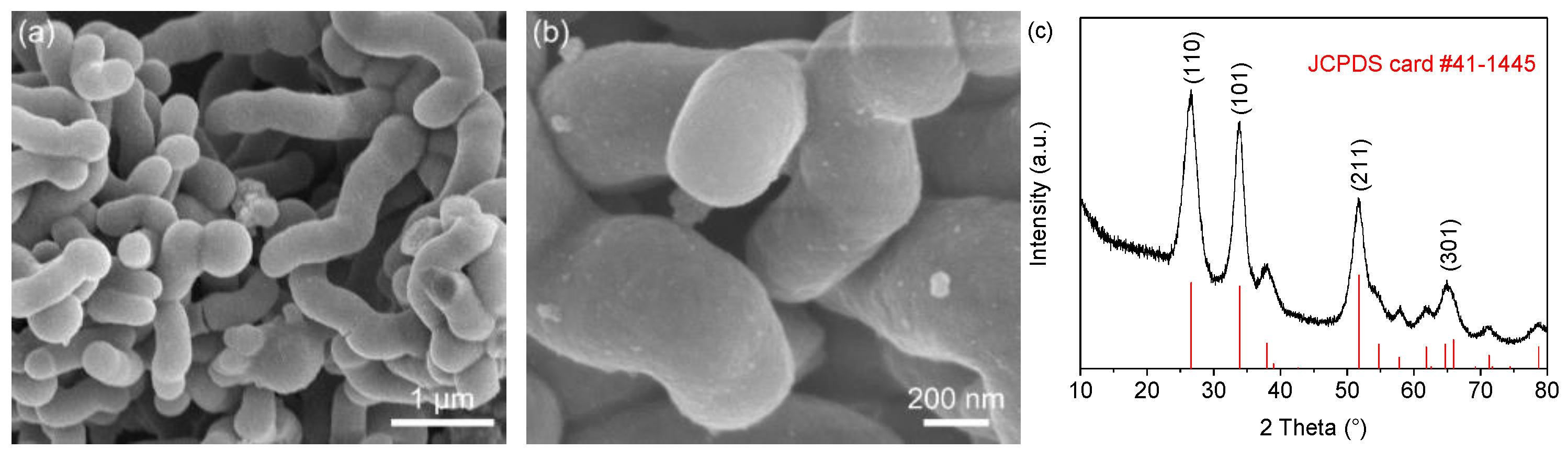 Materials 15 08847 g002a Materials 15 08847 g002a