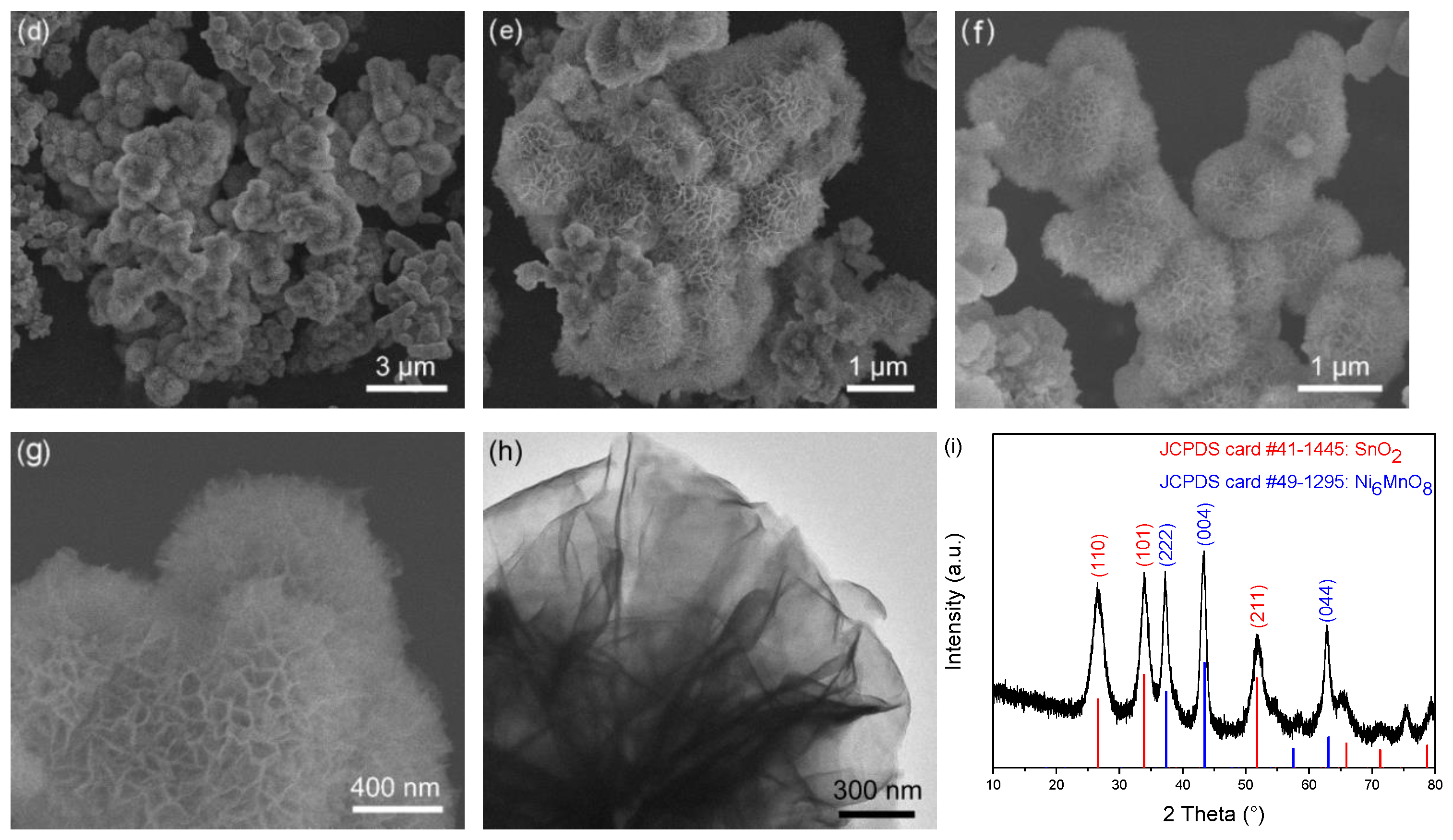 Materials 15 08847 g002b Materials 15 08847 g002b