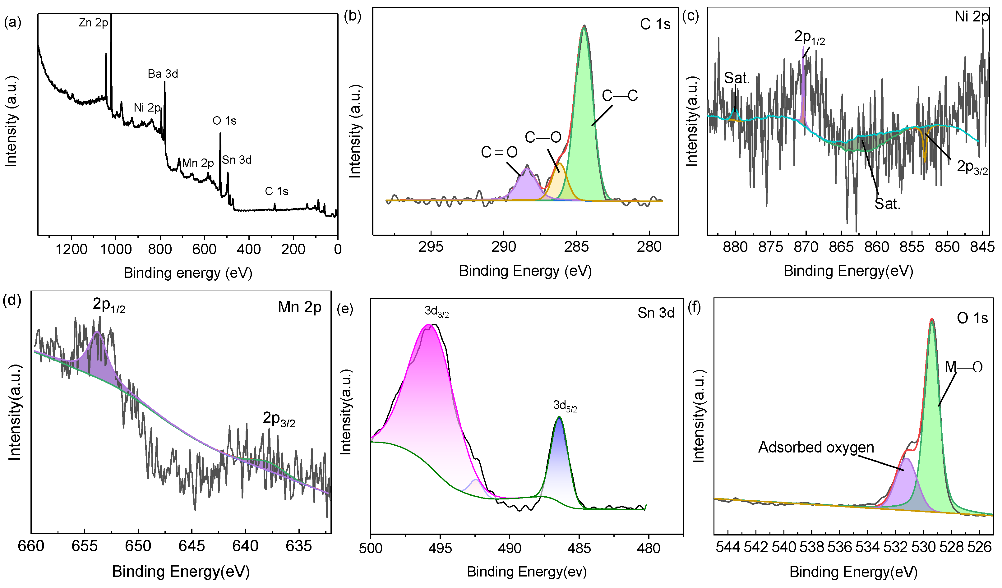 Materials 15 08847 g005 Materials 15 08847 g005