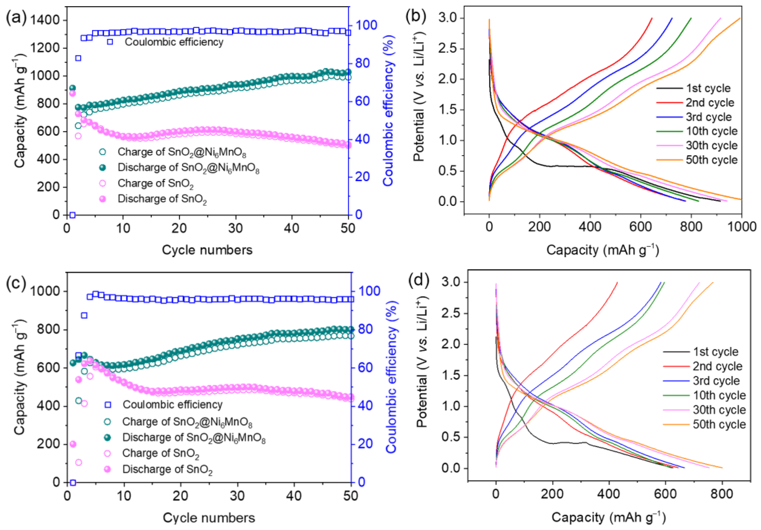 Materials 15 08847 g006 Materials 15 08847 g006