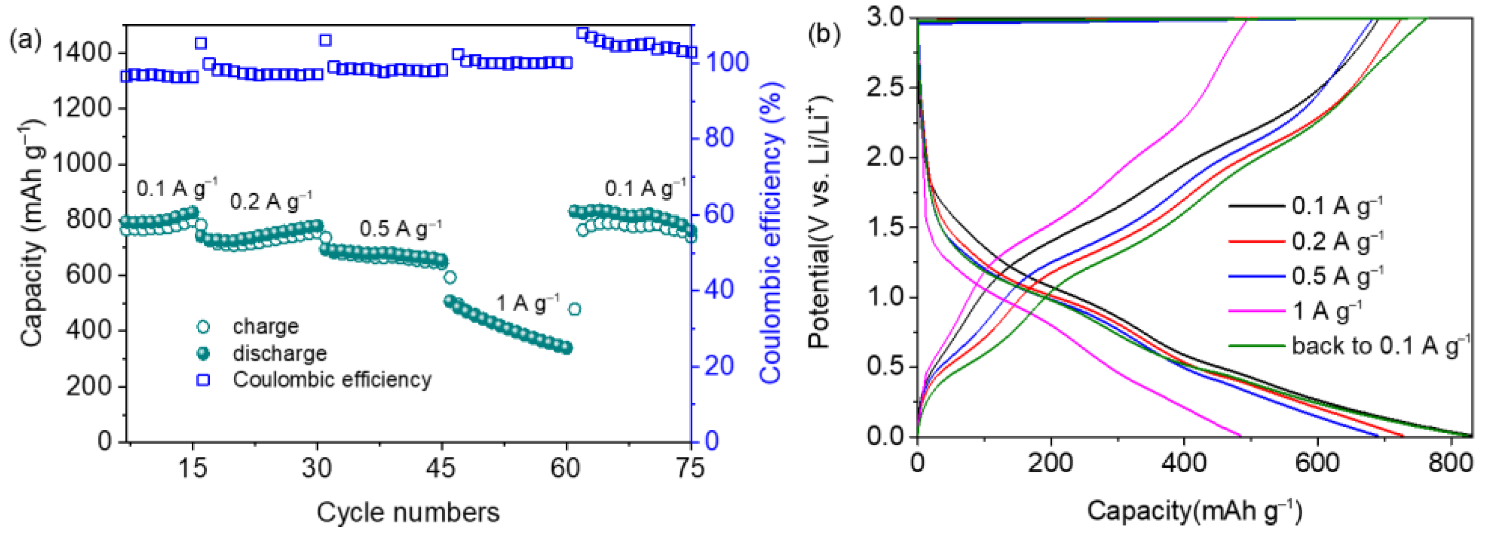 Materials 15 08847 g007 Materials 15 08847 g007
