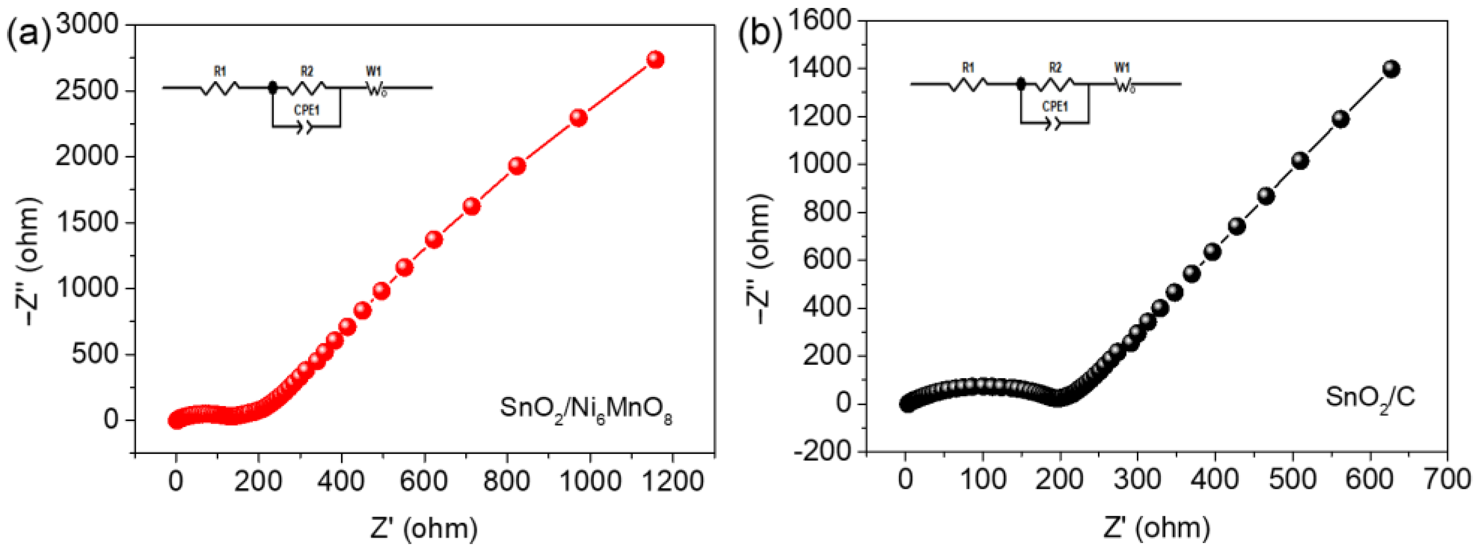 Materials 15 08847 g009 Materials 15 08847 g009