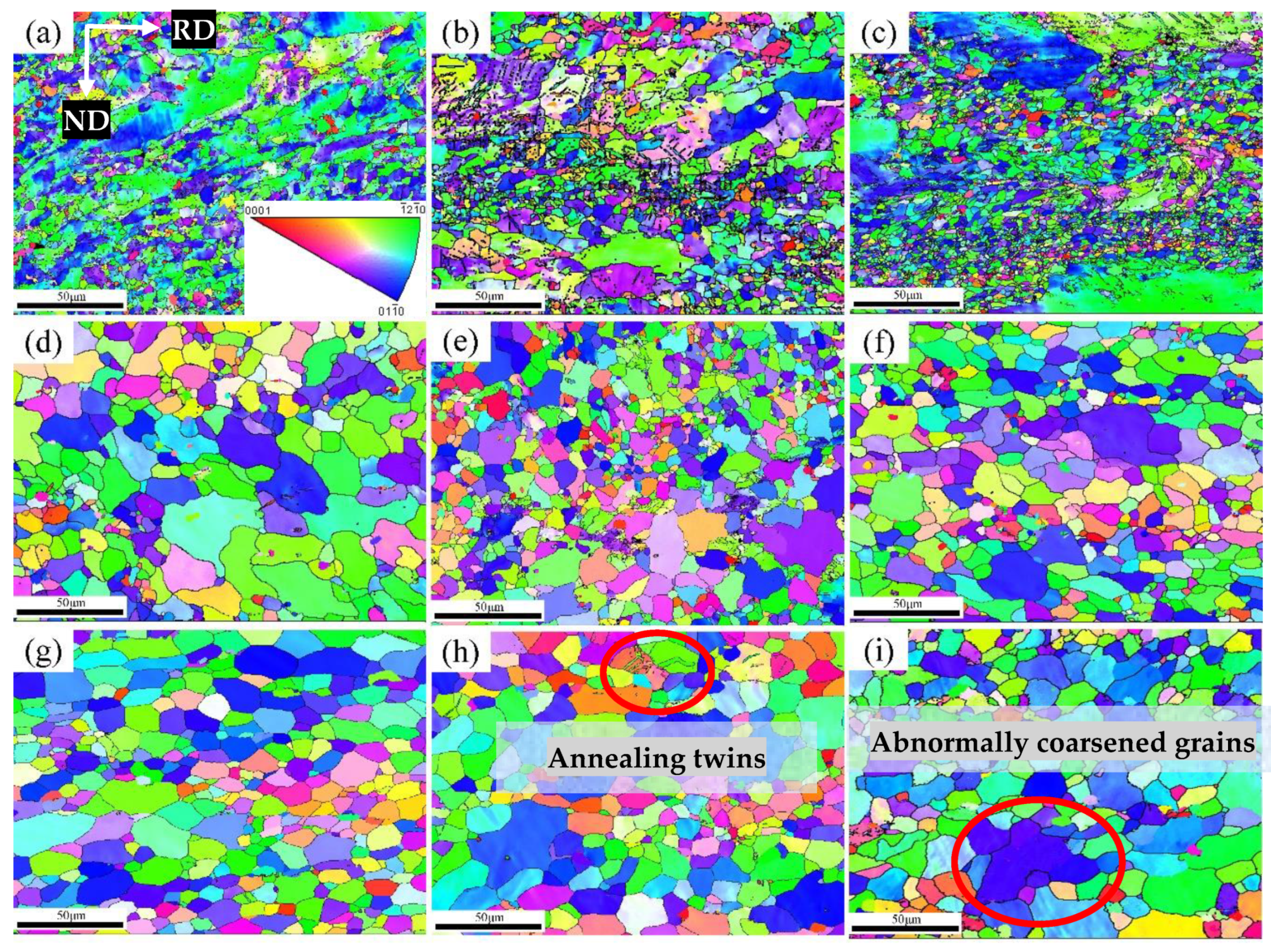 Materials 15 08848 g003