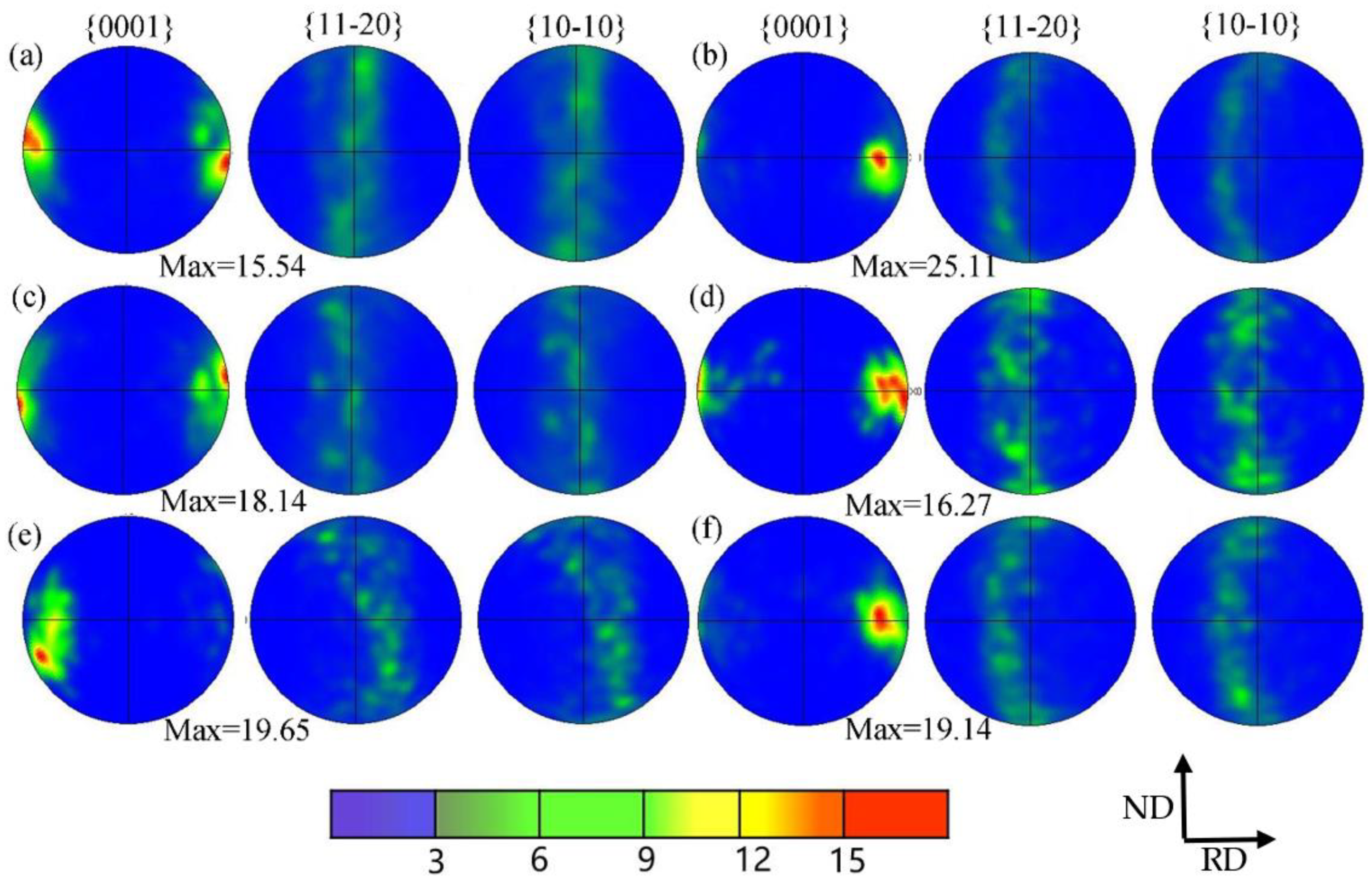 Materials 15 08848 g011