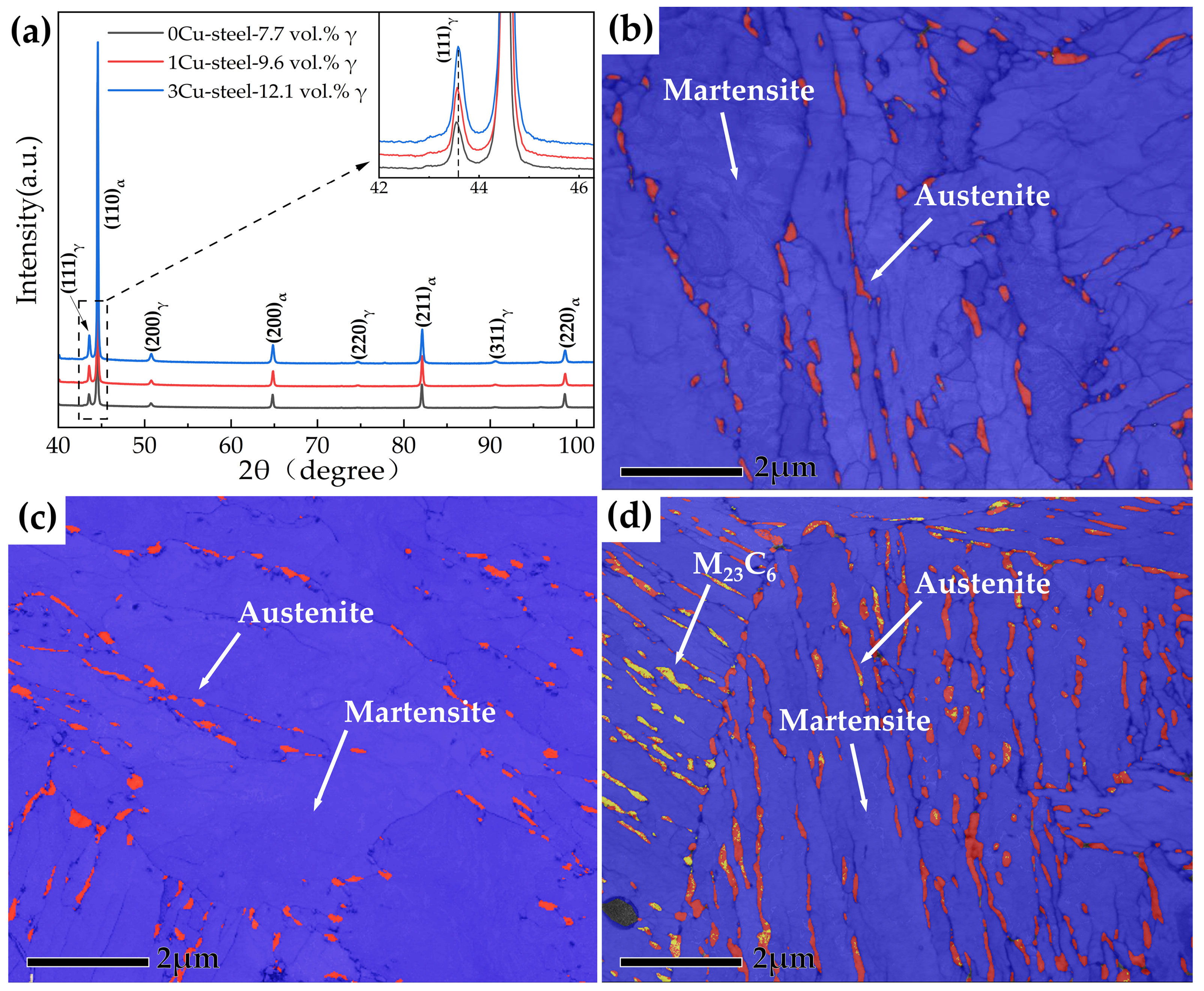 Materials 15 08849 g008 Materials 15 08849 g008