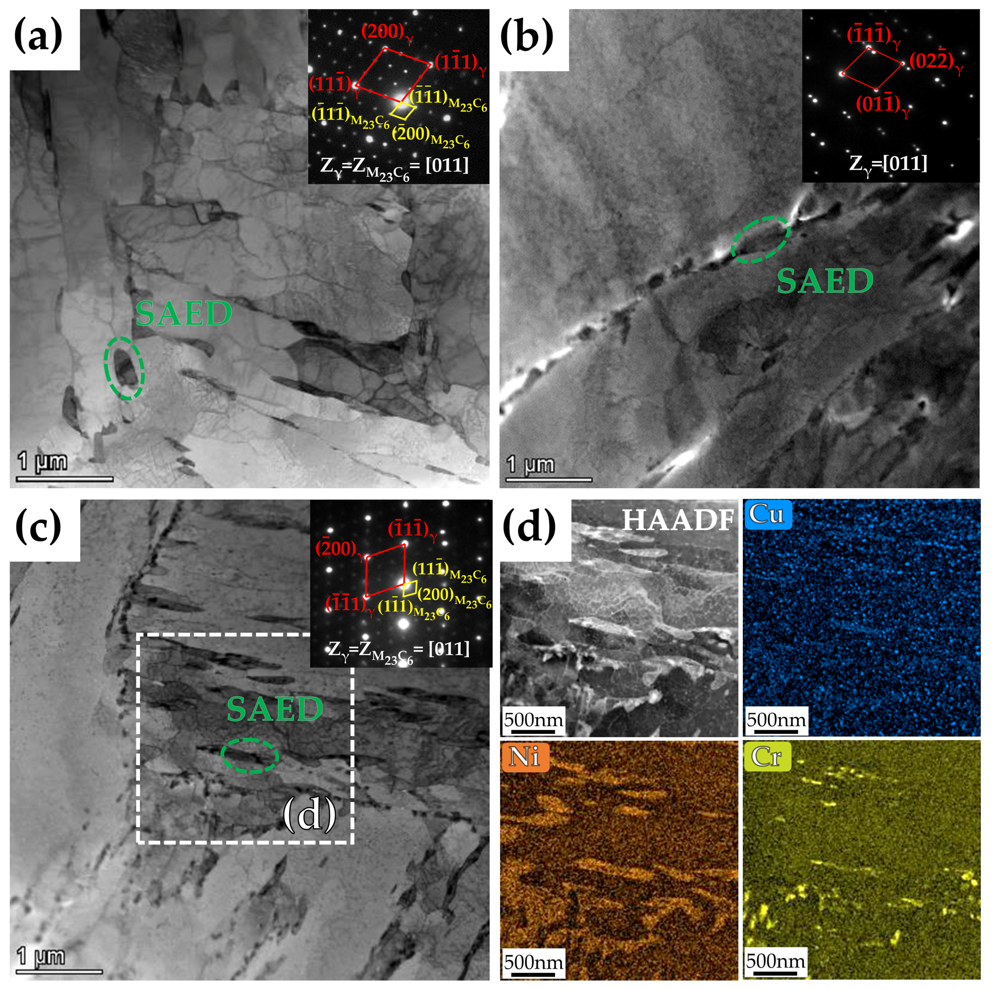 Materials 15 08849 g009 Materials 15 08849 g009