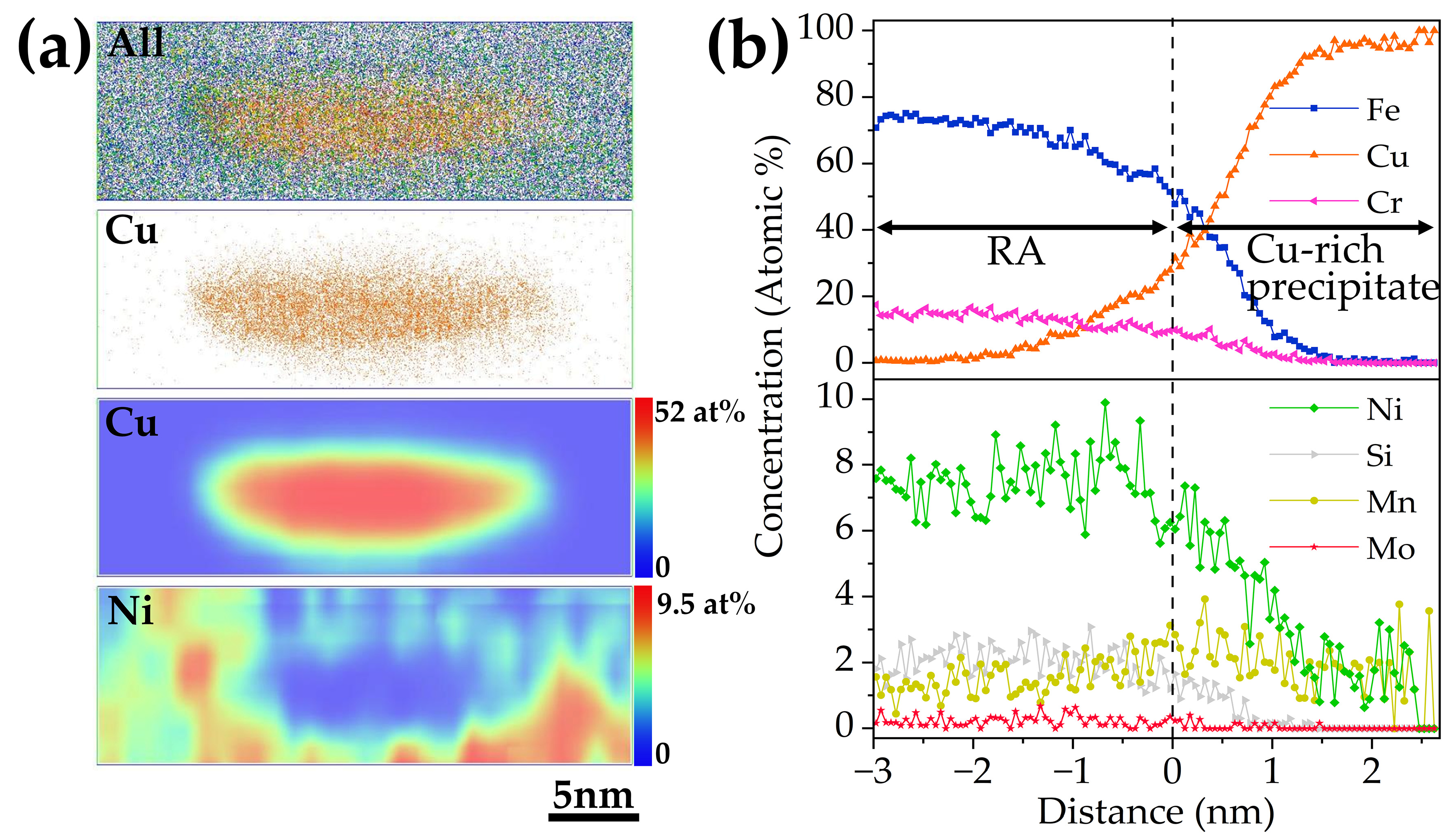Materials 15 08849 g011 Materials 15 08849 g011