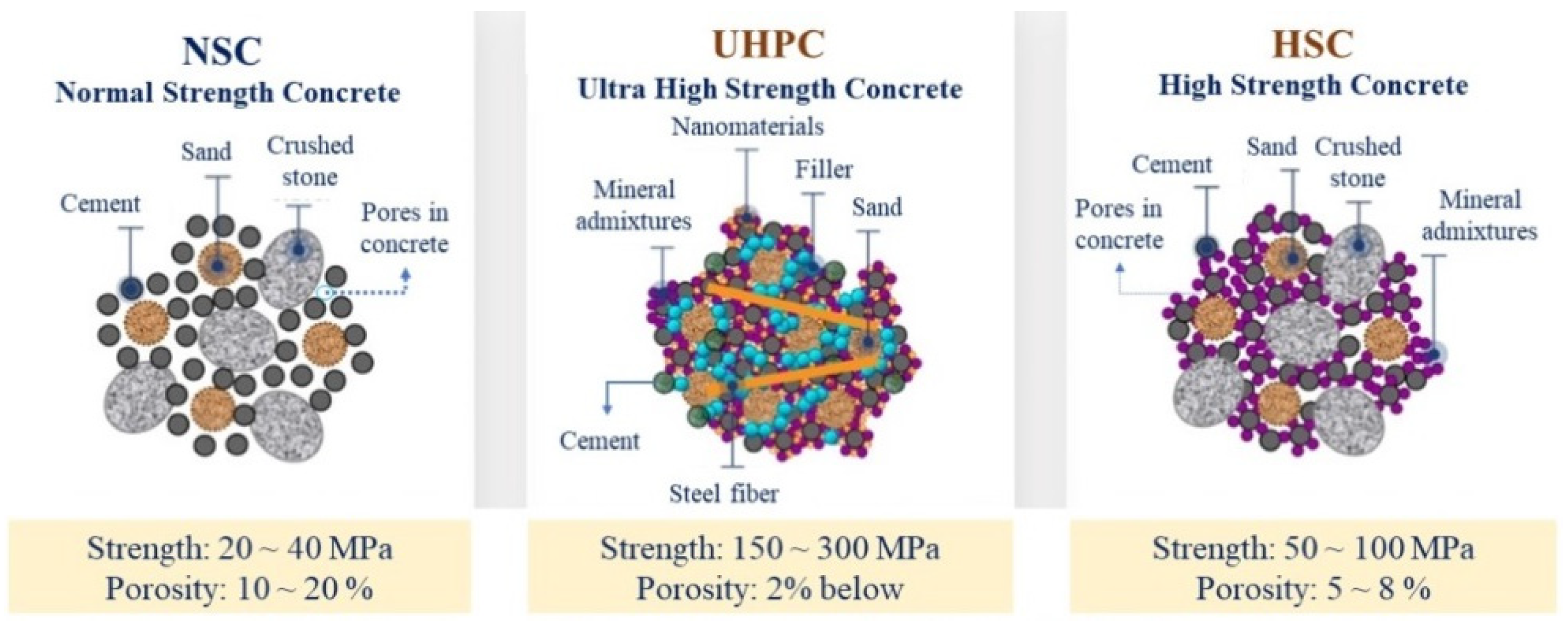 Materials 15 08851 g001 Materials 15 08851 g001