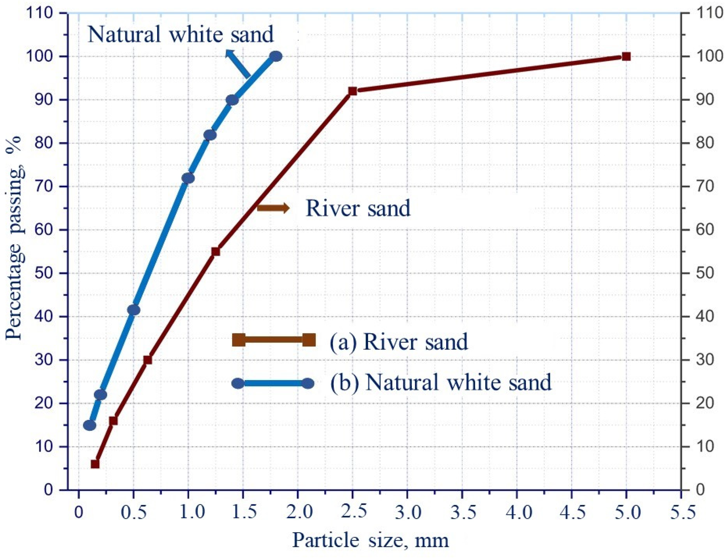 Materials 15 08851 g002 Materials 15 08851 g002