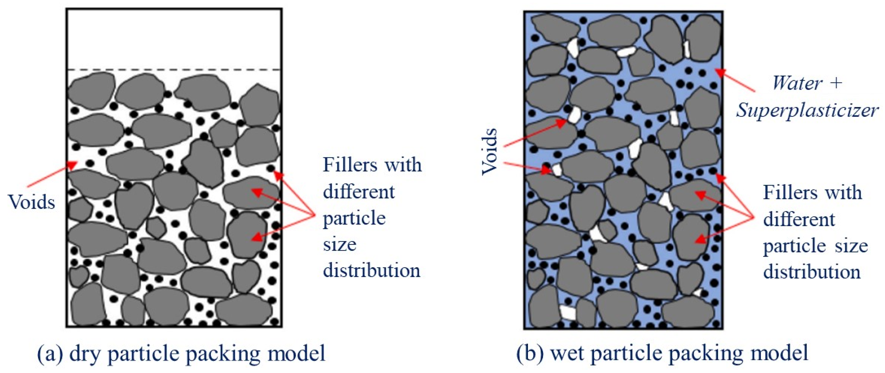 Materials 15 08851 g004 Materials 15 08851 g004