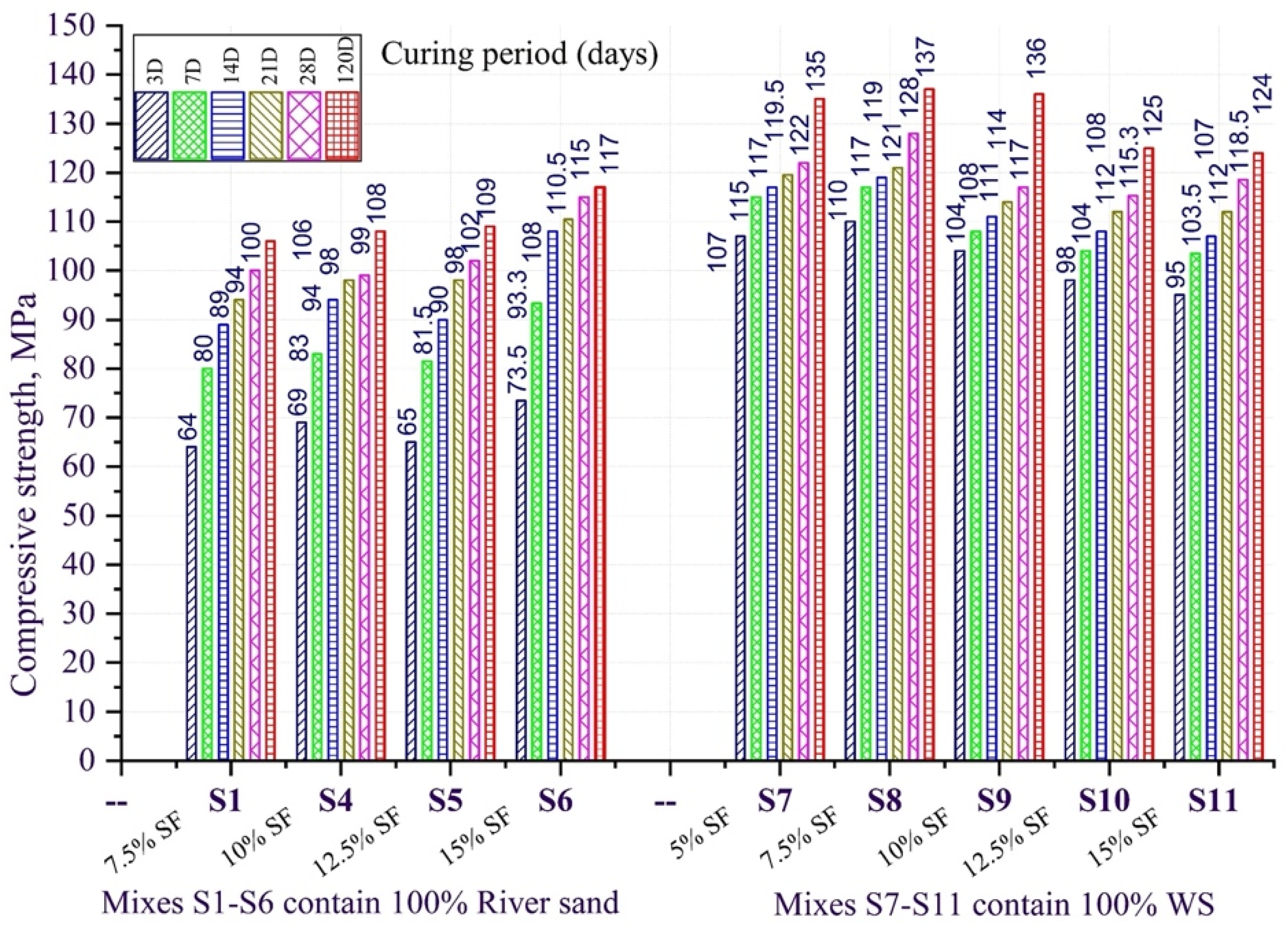 Materials 15 08851 g005 Materials 15 08851 g005